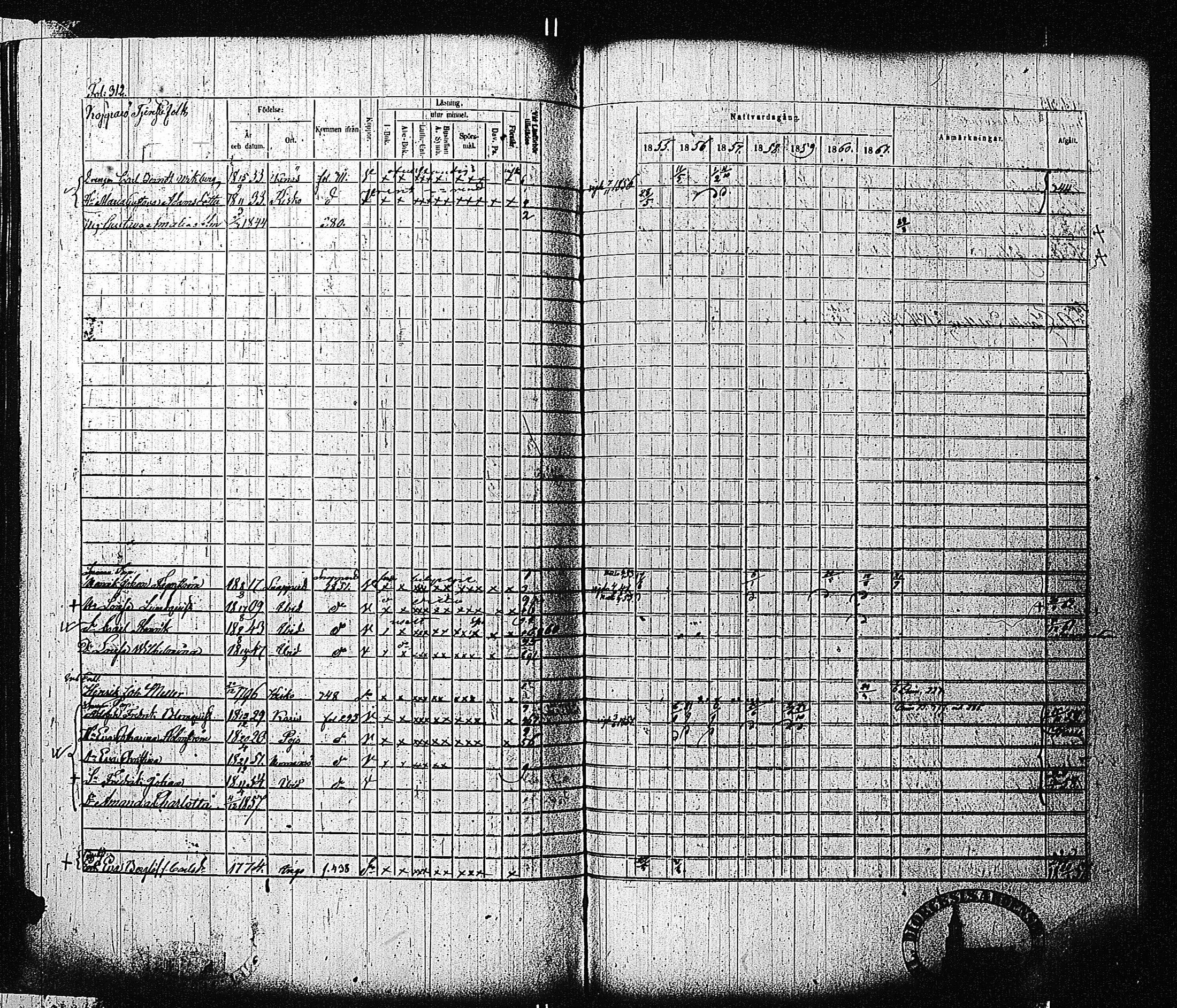 [ ../kirjat/Kirkonkirjat/tammisaari/rippikirja_1855-1861_kk84/kuvat/314.jpg ]