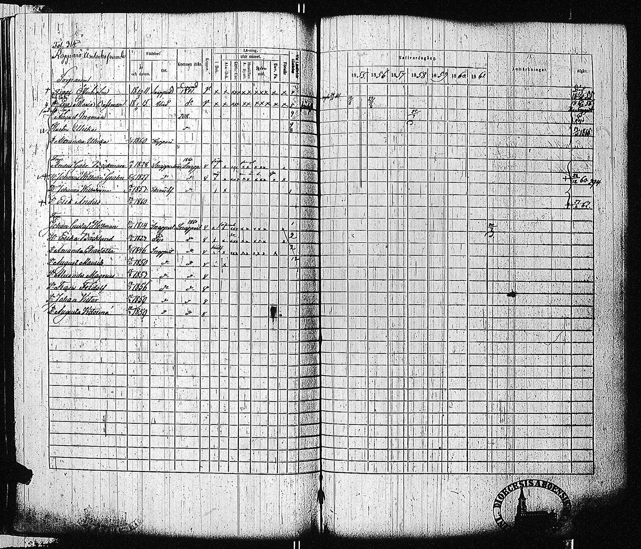 [ ../kirjat/Kirkonkirjat/tammisaari/rippikirja_1855-1861_kk84/kuvat/316.jpg ]
