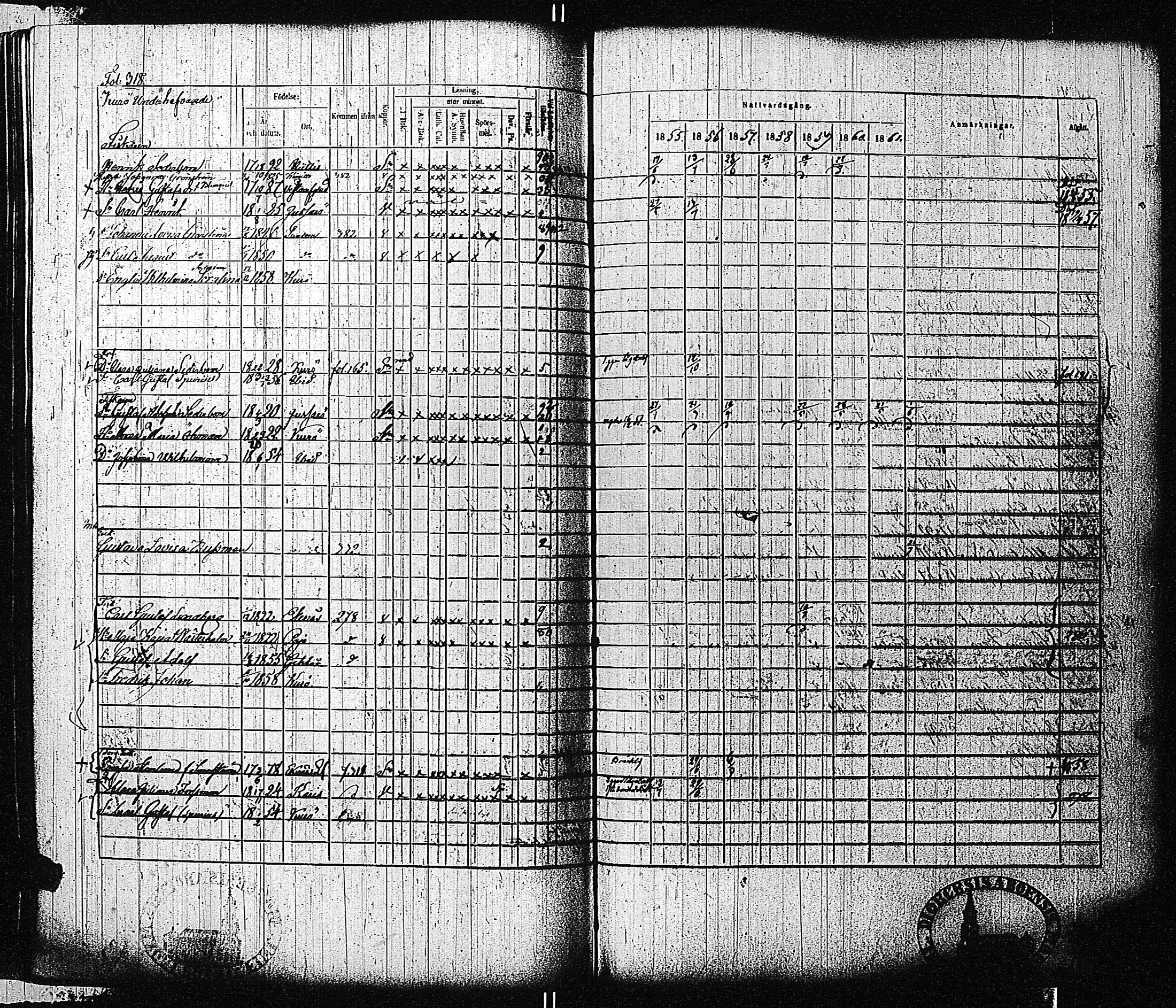 [ ../kirjat/Kirkonkirjat/tammisaari/rippikirja_1855-1861_kk84/kuvat/320.jpg ]