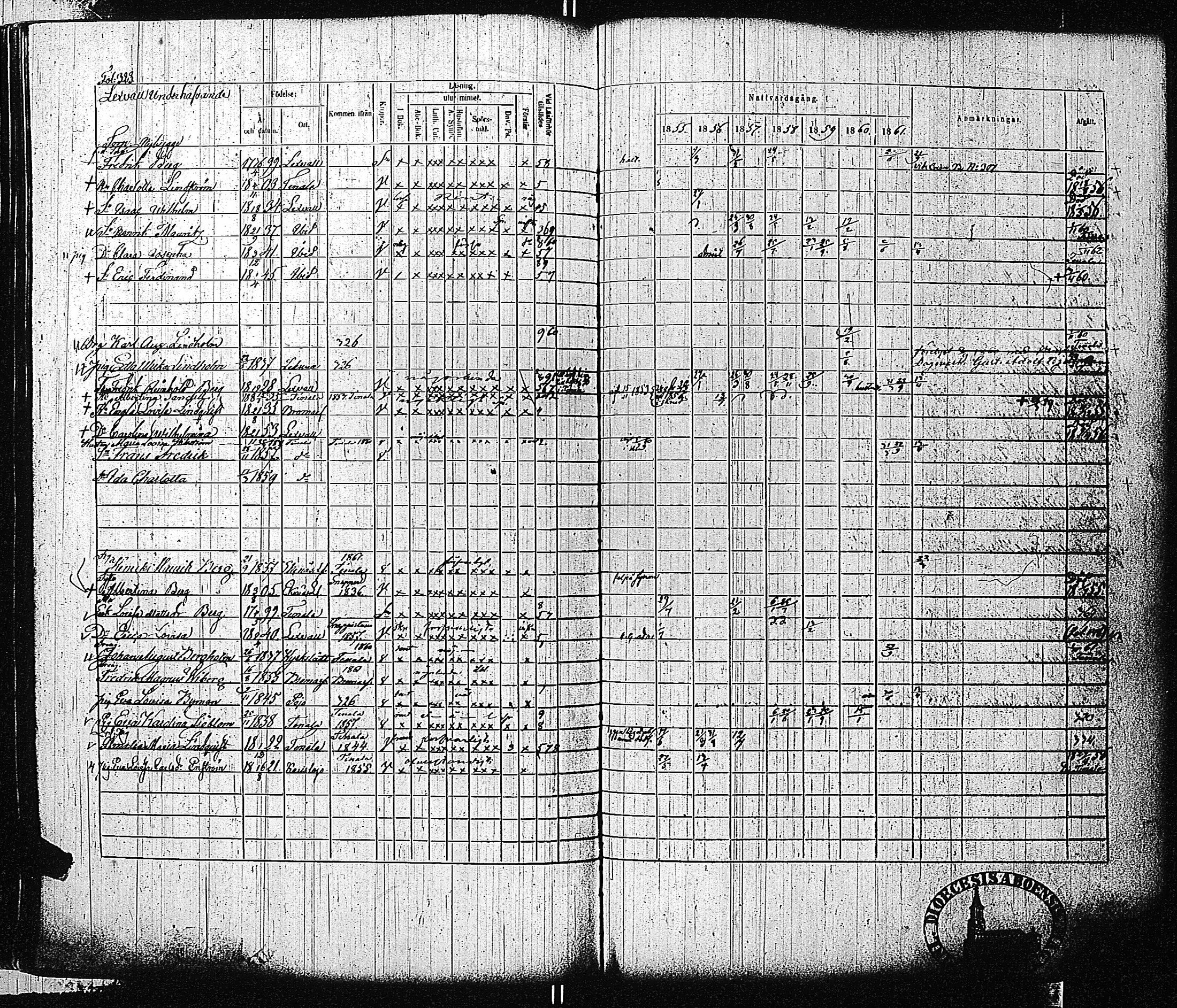 [ ../kirjat/Kirkonkirjat/tammisaari/rippikirja_1855-1861_kk84/kuvat/325.jpg ]