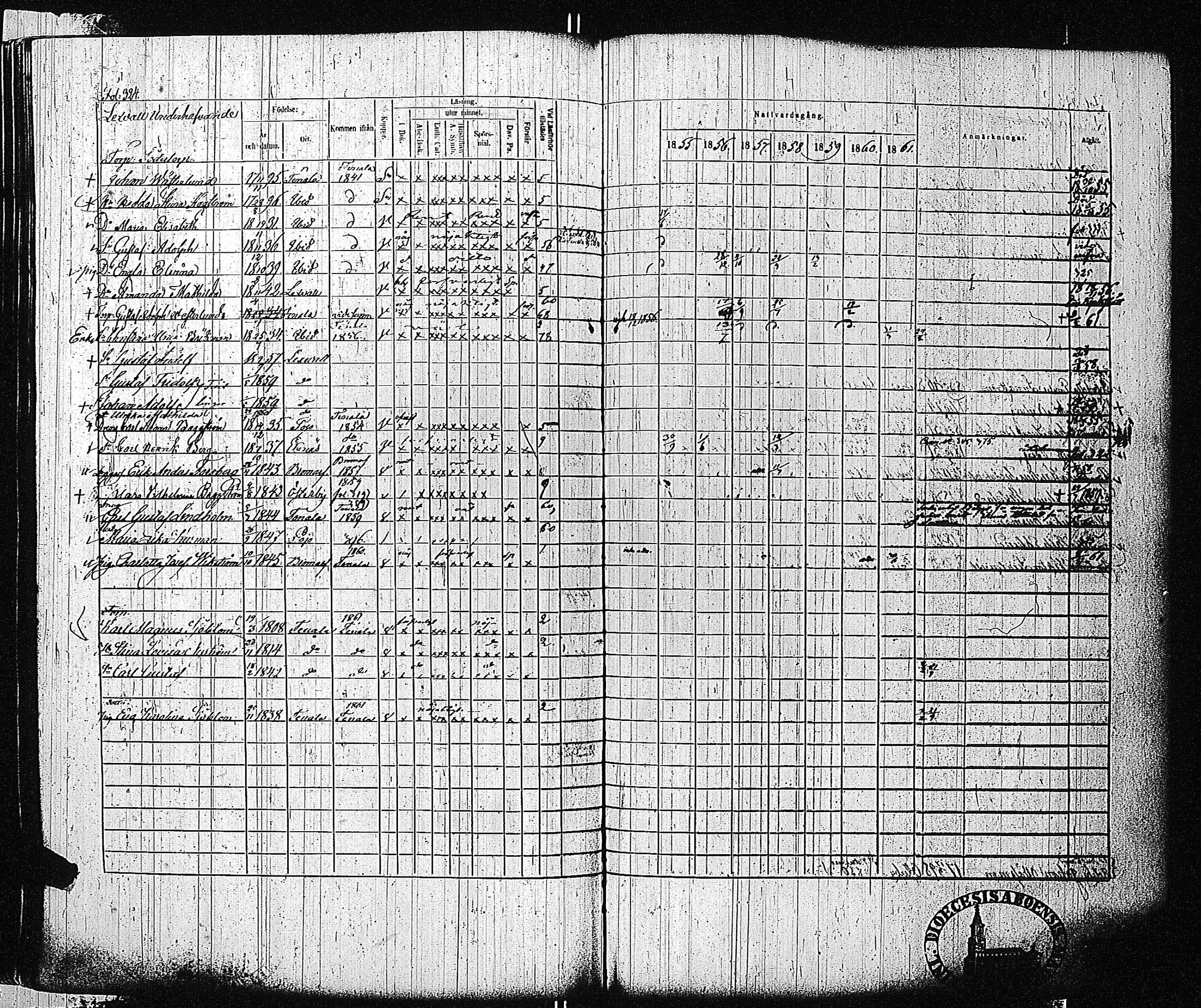 [ ../kirjat/Kirkonkirjat/tammisaari/rippikirja_1855-1861_kk84/kuvat/326.jpg ]