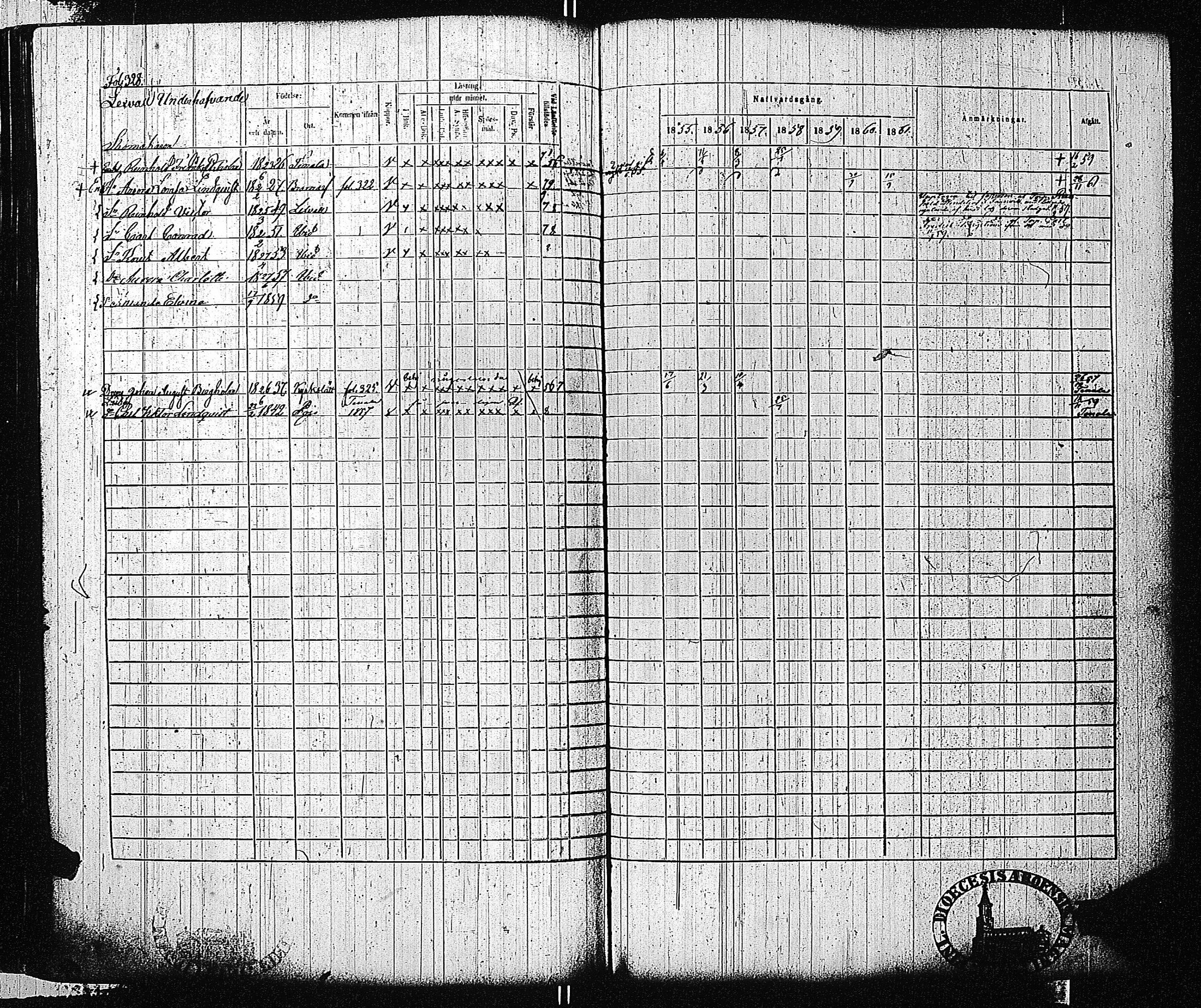 [ ../kirjat/Kirkonkirjat/tammisaari/rippikirja_1855-1861_kk84/kuvat/330.jpg ]