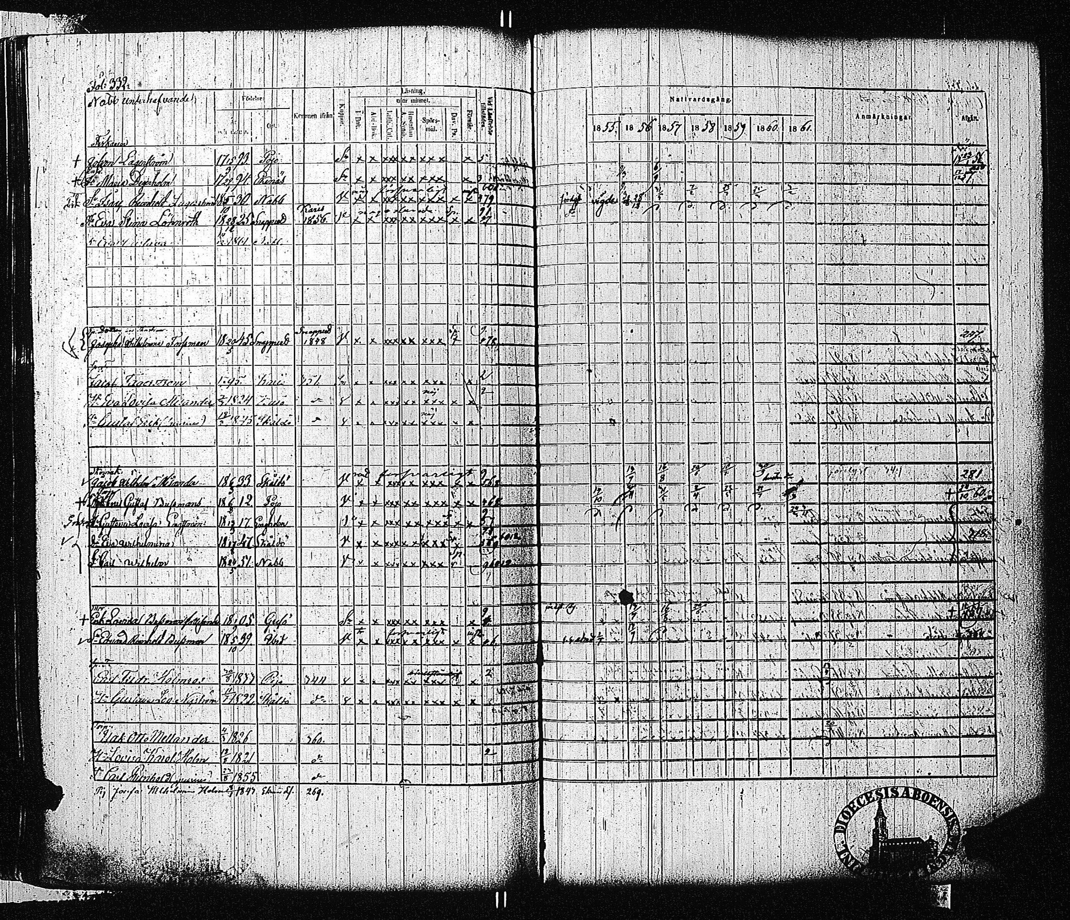 [ ../kirjat/Kirkonkirjat/tammisaari/rippikirja_1855-1861_kk84/kuvat/334.jpg ]
