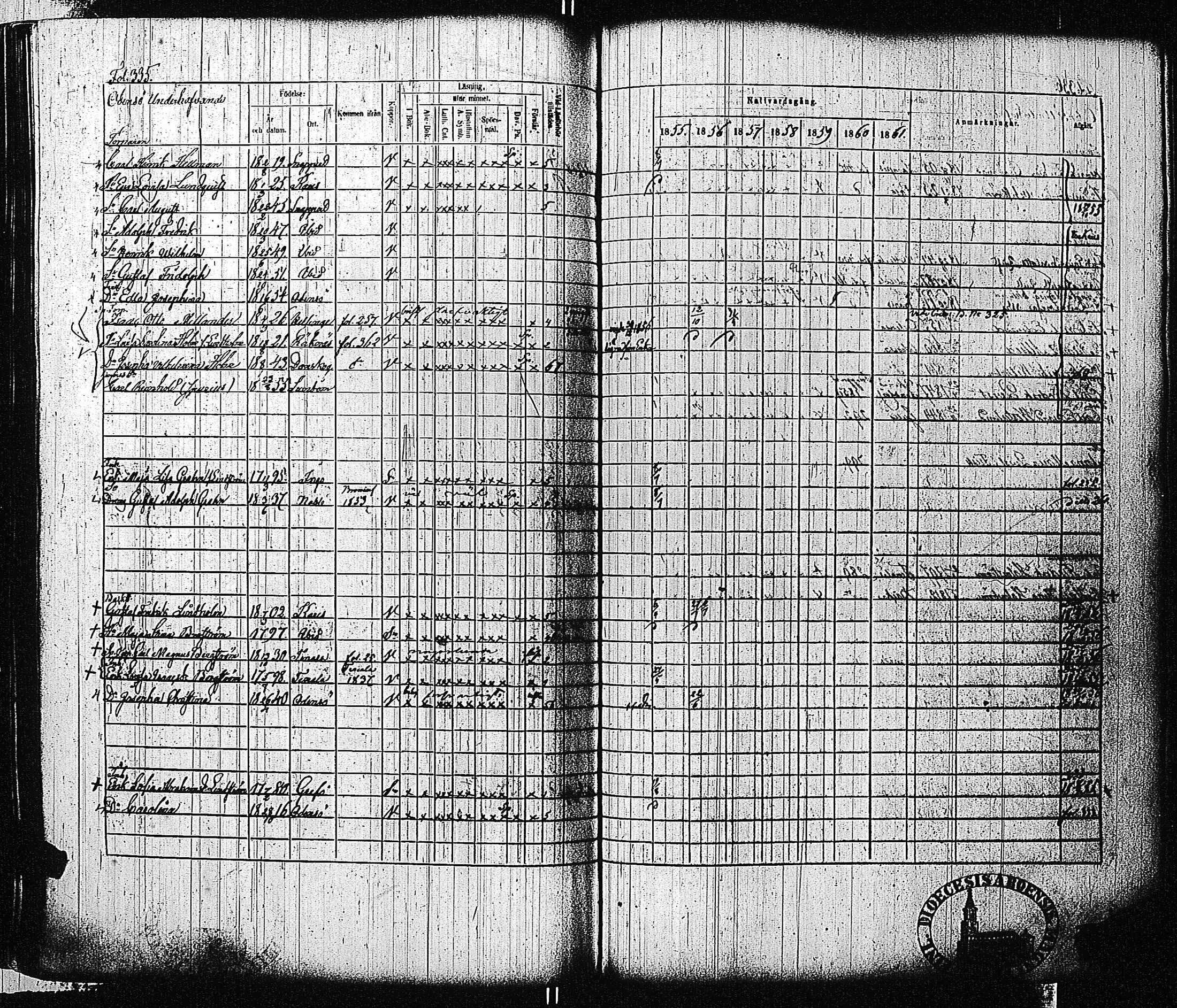[ ../kirjat/Kirkonkirjat/tammisaari/rippikirja_1855-1861_kk84/kuvat/337.jpg ]