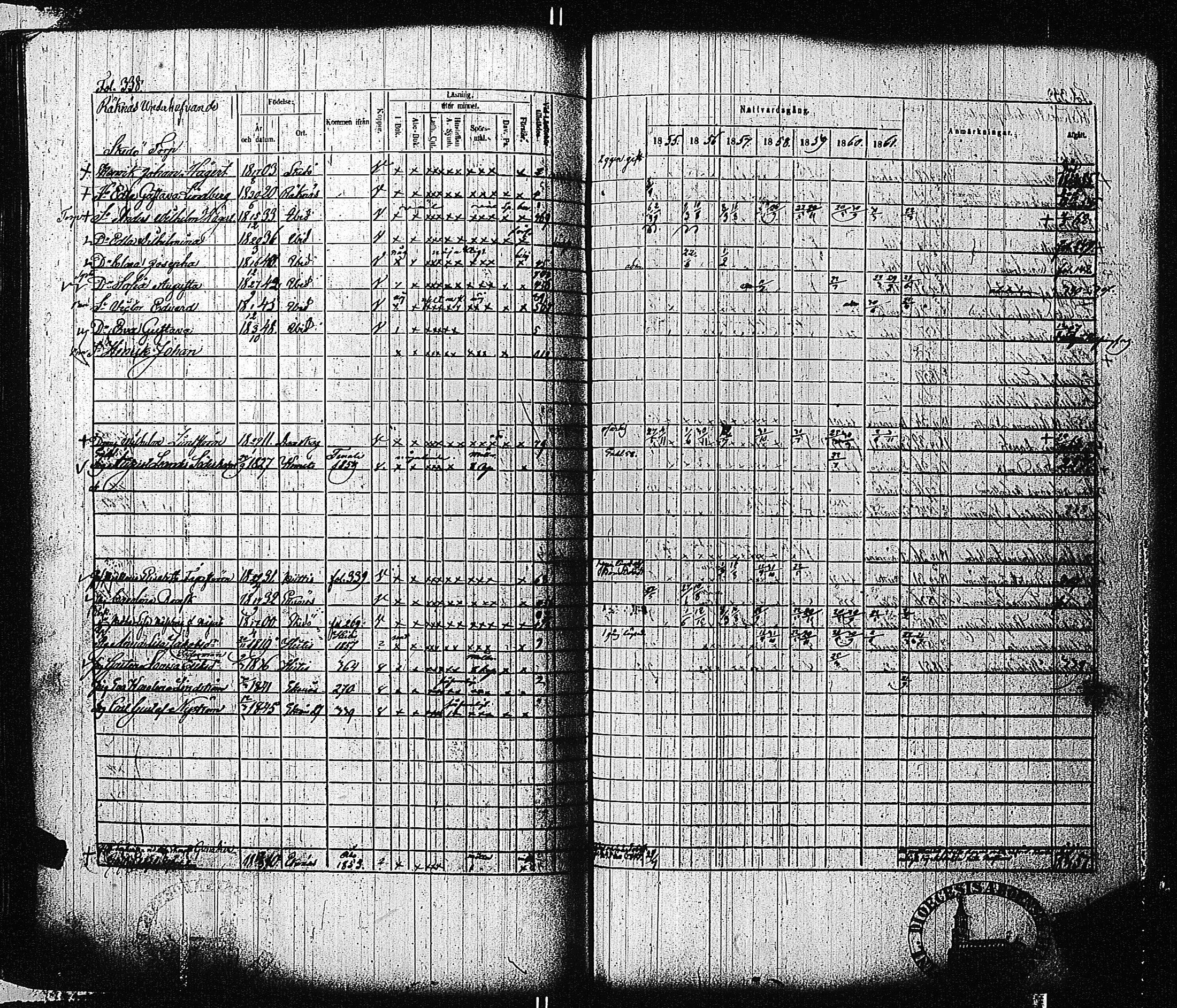 [ ../kirjat/Kirkonkirjat/tammisaari/rippikirja_1855-1861_kk84/kuvat/340.jpg ]