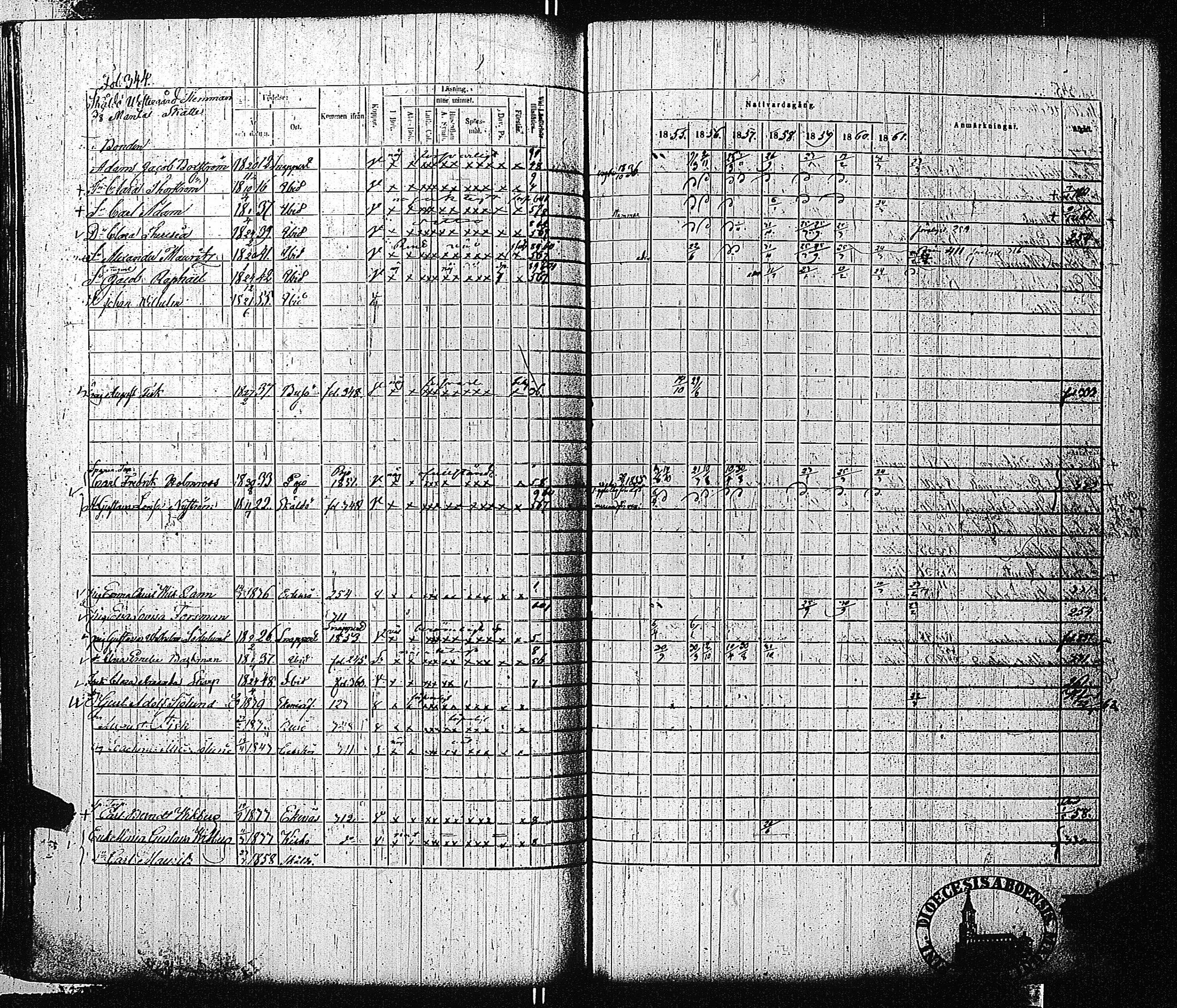 [ ../kirjat/Kirkonkirjat/tammisaari/rippikirja_1855-1861_kk84/kuvat/345.jpg ]