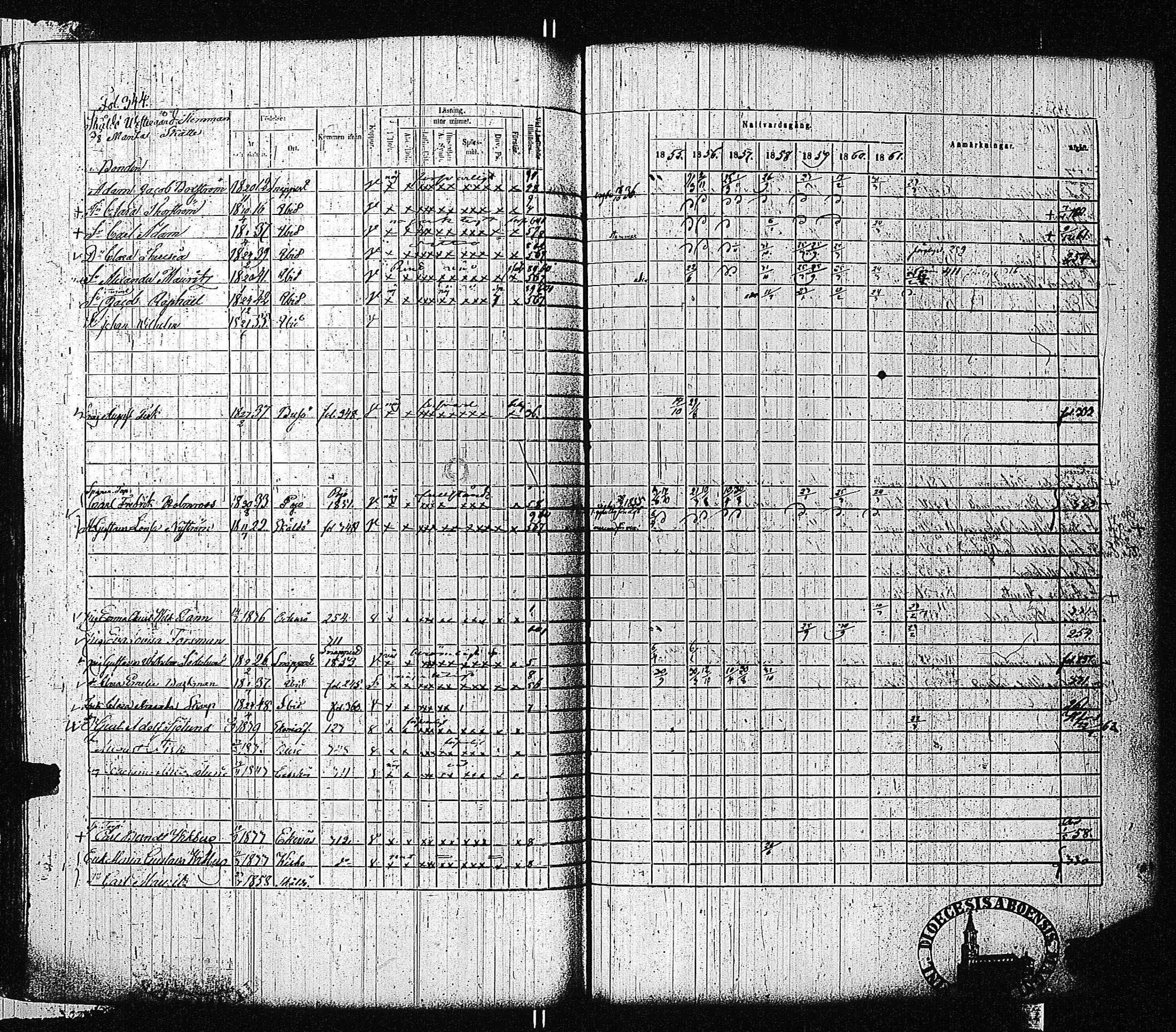 [ ../kirjat/Kirkonkirjat/tammisaari/rippikirja_1855-1861_kk84/kuvat/347.jpg ]