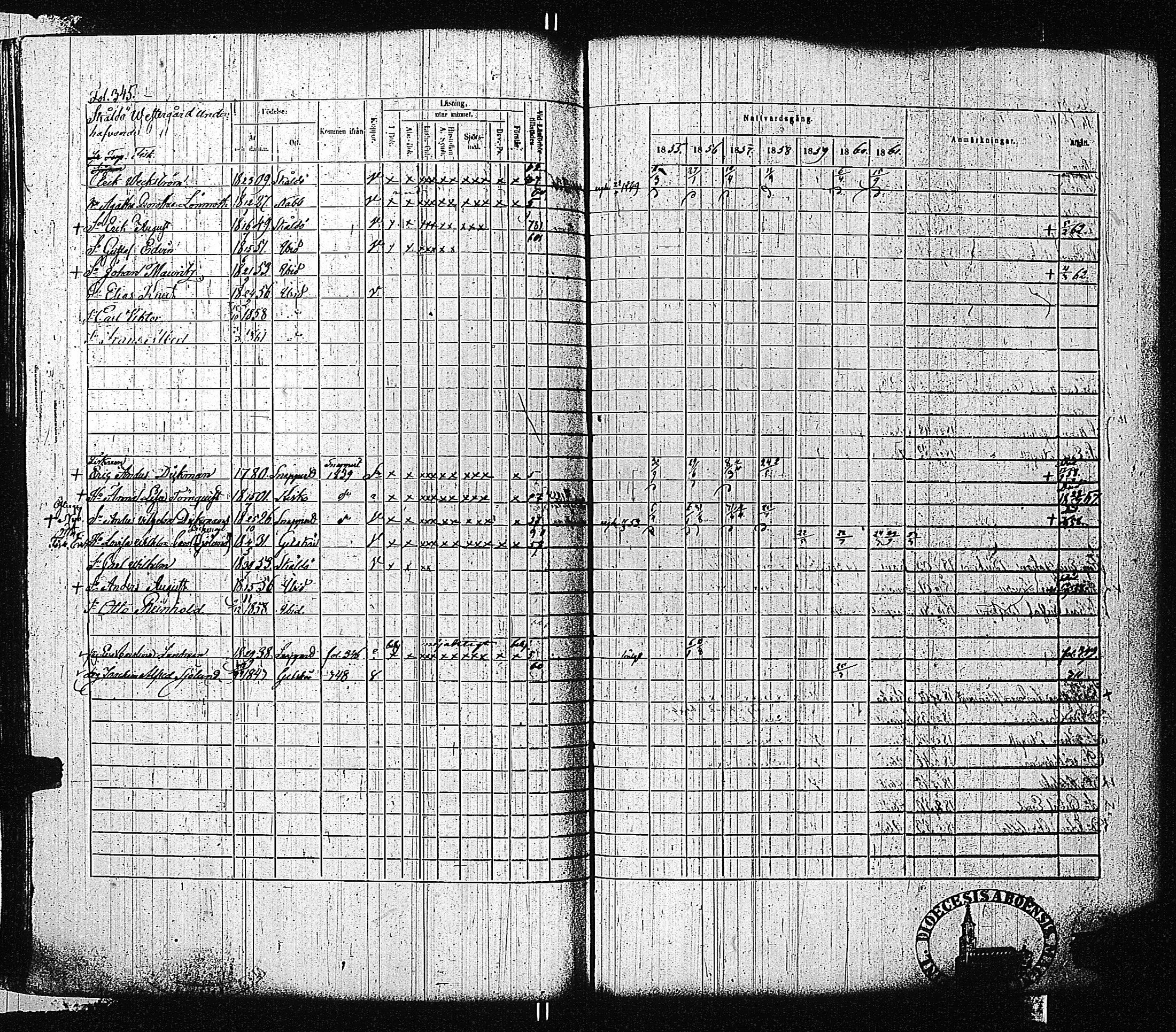 [ ../kirjat/Kirkonkirjat/tammisaari/rippikirja_1855-1861_kk84/kuvat/348.jpg ]