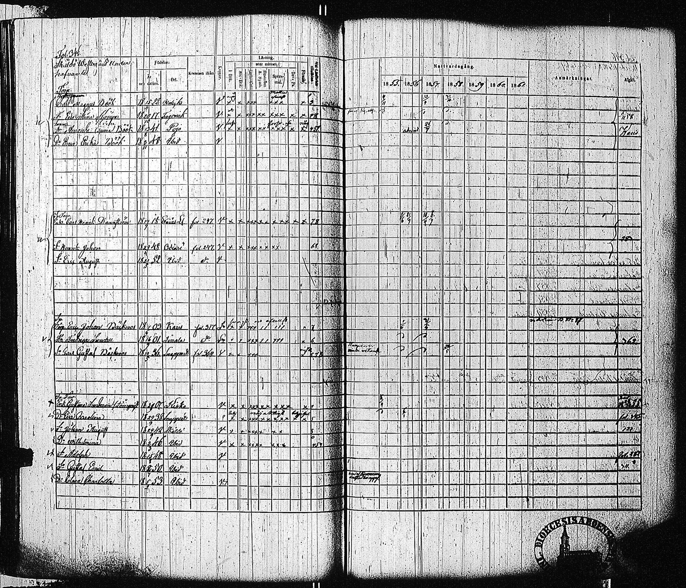 [ ../kirjat/Kirkonkirjat/tammisaari/rippikirja_1855-1861_kk84/kuvat/349.jpg ]