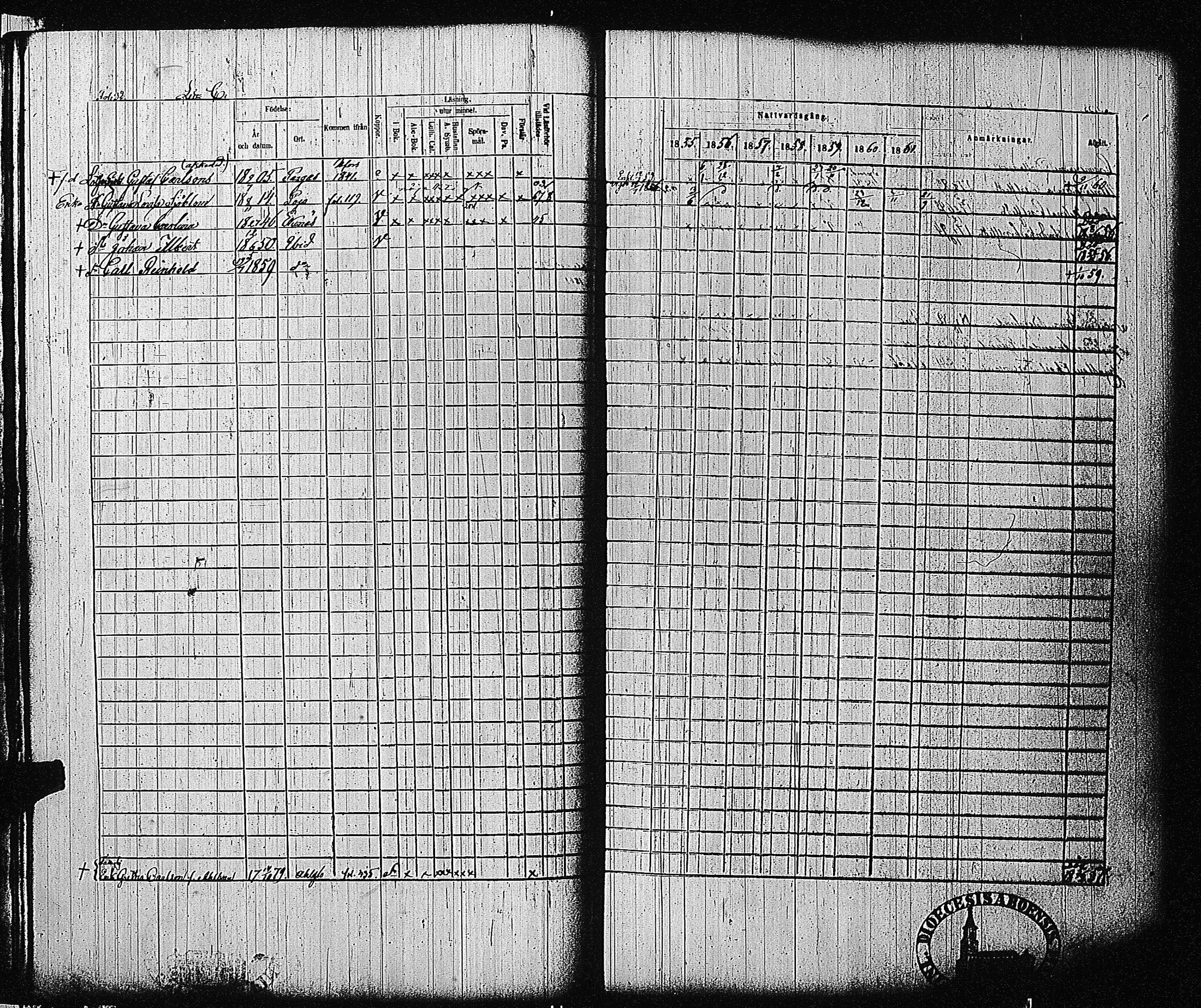 [ ../kirjat/Kirkonkirjat/tammisaari/rippikirja_1855-1861_kk84/kuvat/35.jpg ]