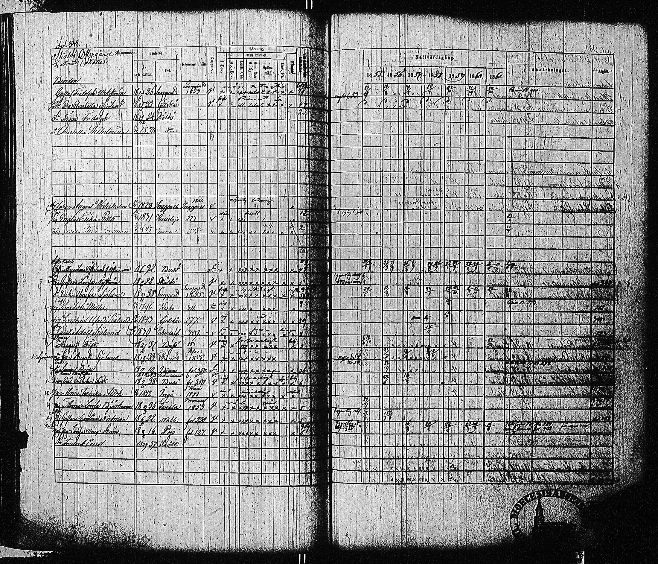 [ ../kirjat/Kirkonkirjat/tammisaari/rippikirja_1855-1861_kk84/kuvat/351.jpg ]