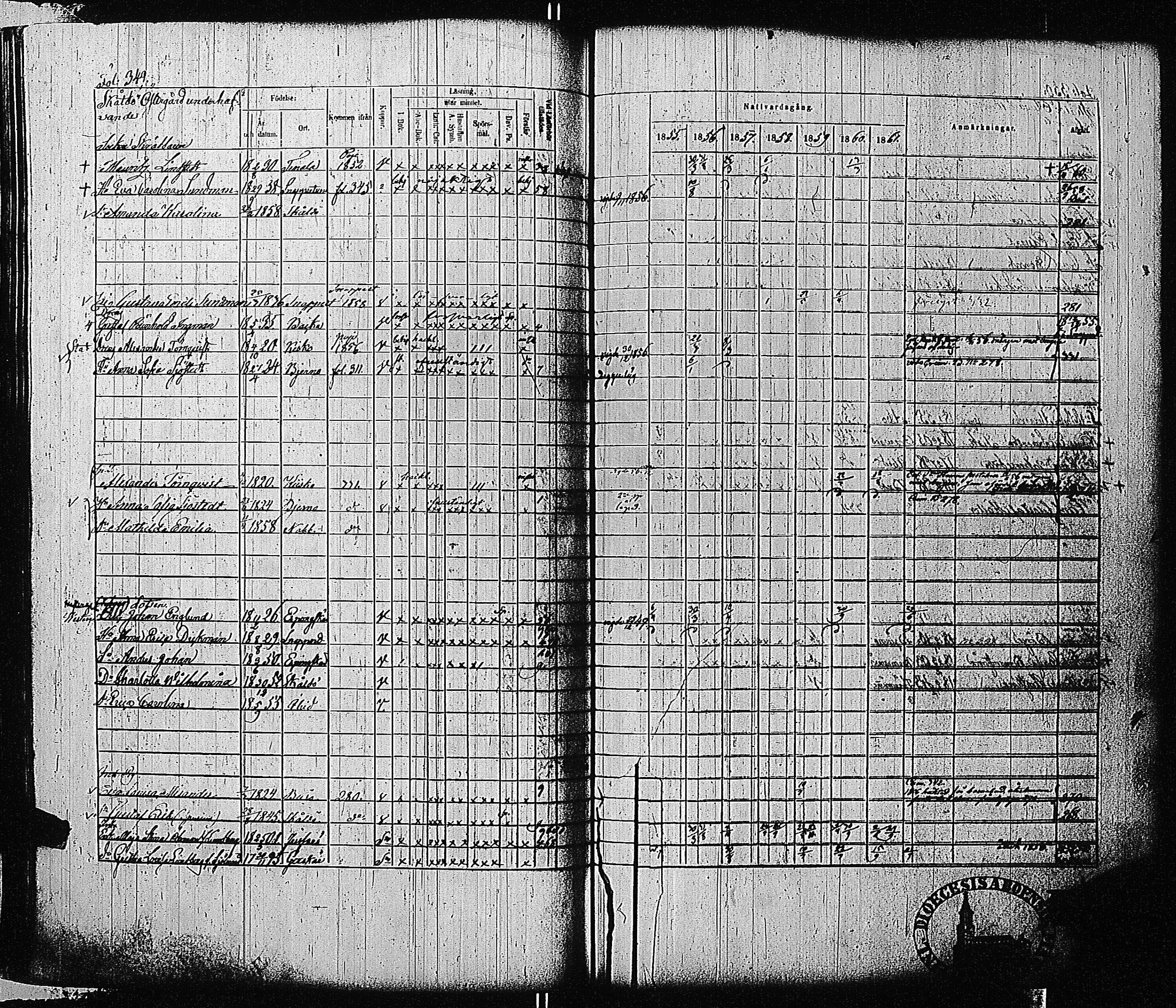 [ ../kirjat/Kirkonkirjat/tammisaari/rippikirja_1855-1861_kk84/kuvat/352.jpg ]