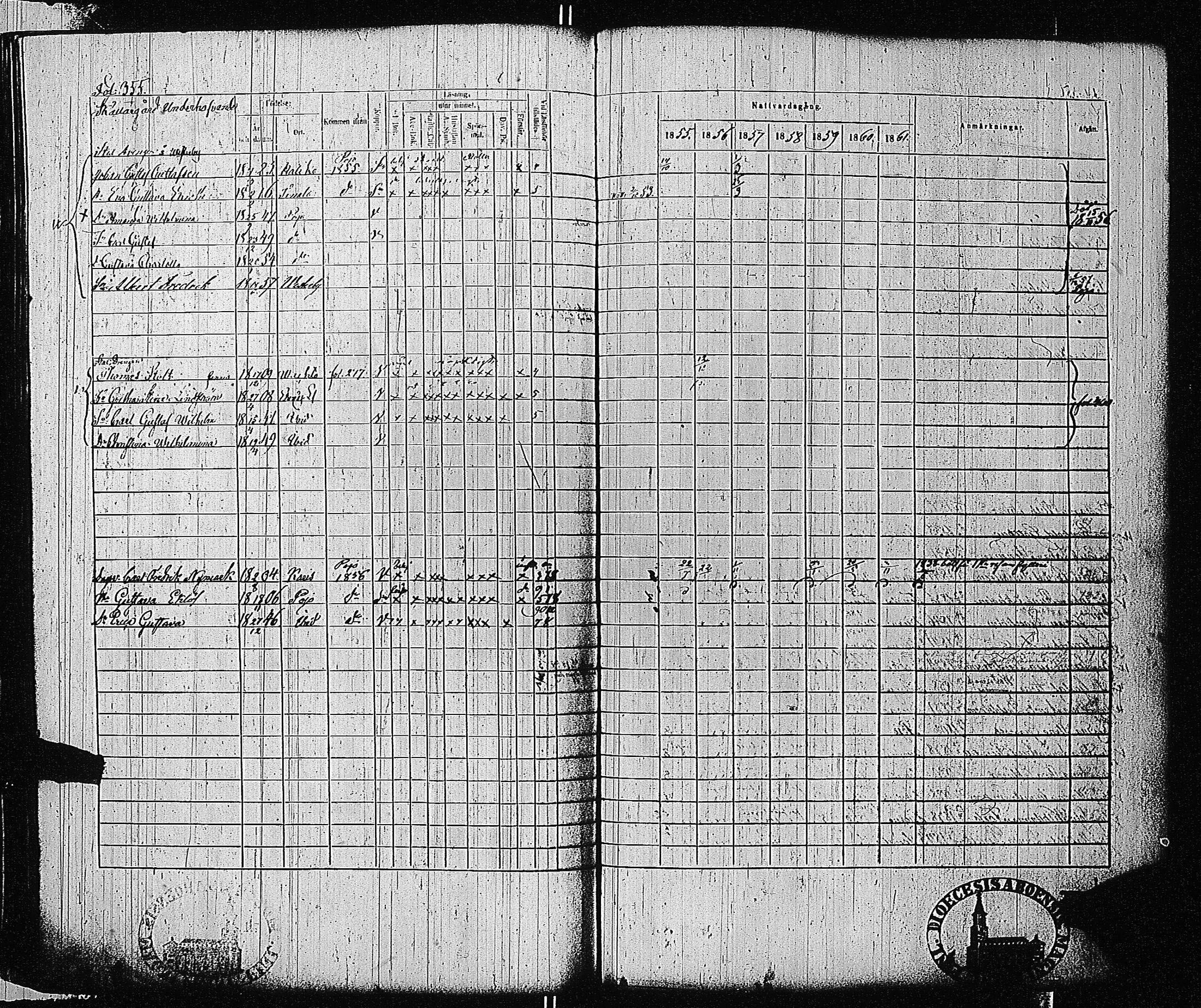 [ ../kirjat/Kirkonkirjat/tammisaari/rippikirja_1855-1861_kk84/kuvat/358.jpg ]