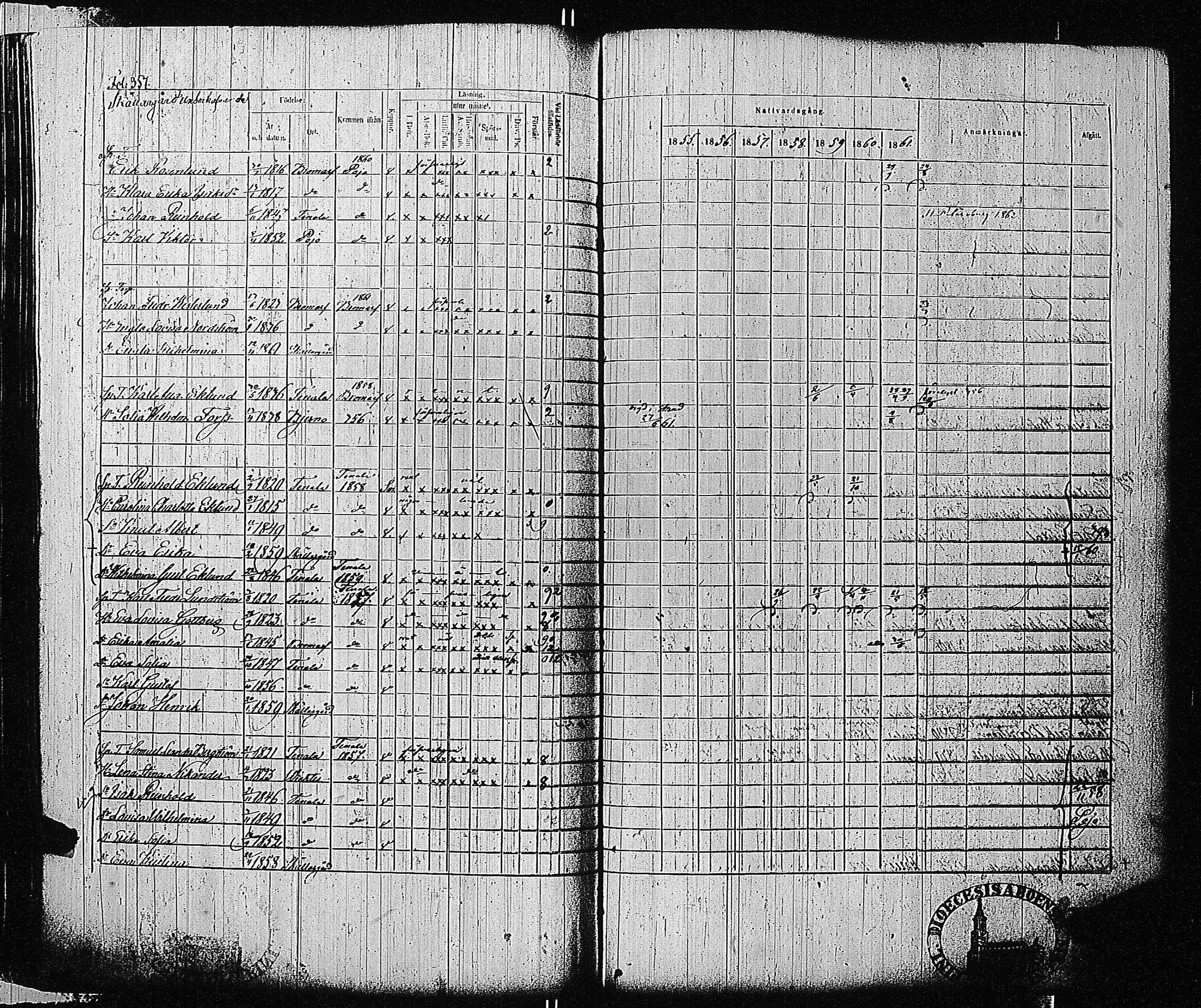 [ ../kirjat/Kirkonkirjat/tammisaari/rippikirja_1855-1861_kk84/kuvat/360.jpg ]