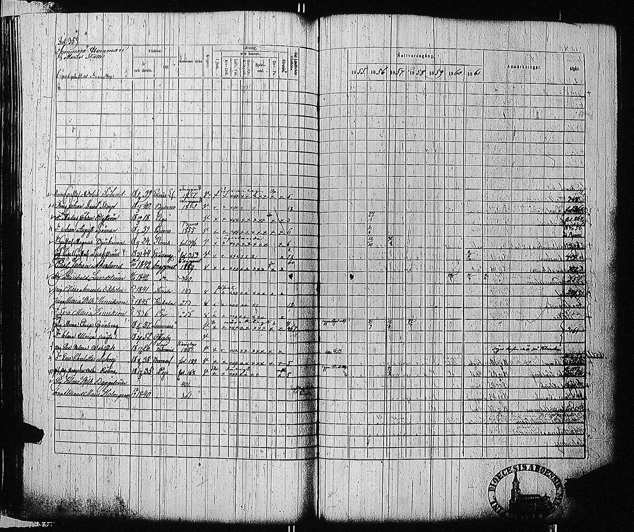 [ ../kirjat/Kirkonkirjat/tammisaari/rippikirja_1855-1861_kk84/kuvat/362.jpg ]