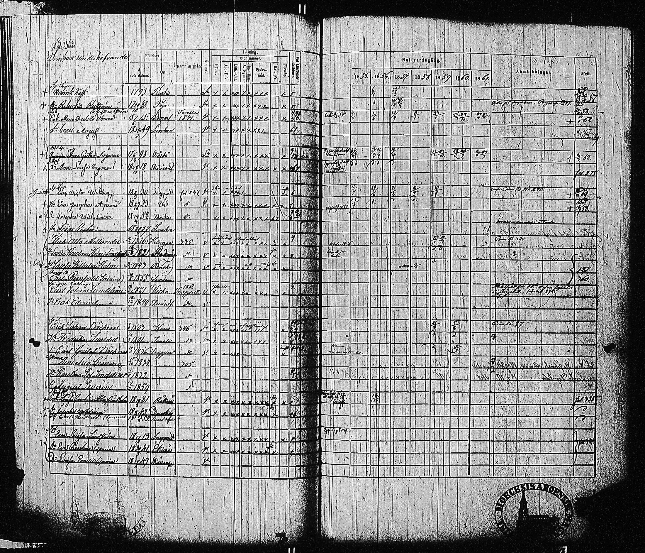 [ ../kirjat/Kirkonkirjat/tammisaari/rippikirja_1855-1861_kk84/kuvat/365.jpg ]