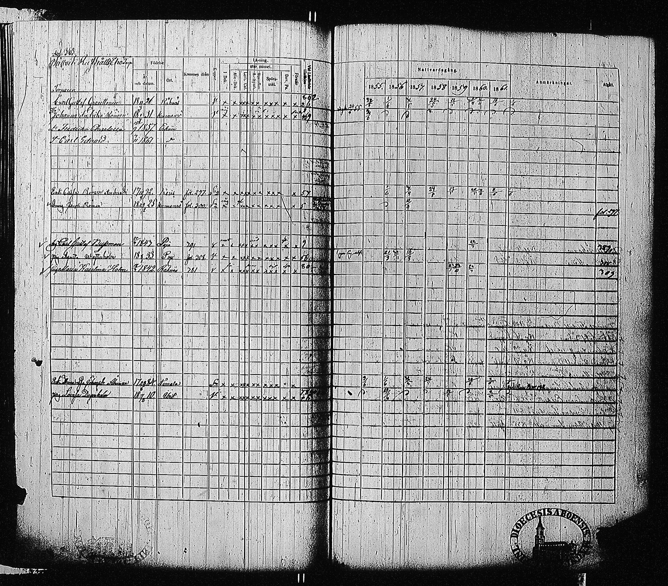 [ ../kirjat/Kirkonkirjat/tammisaari/rippikirja_1855-1861_kk84/kuvat/366.jpg ]
