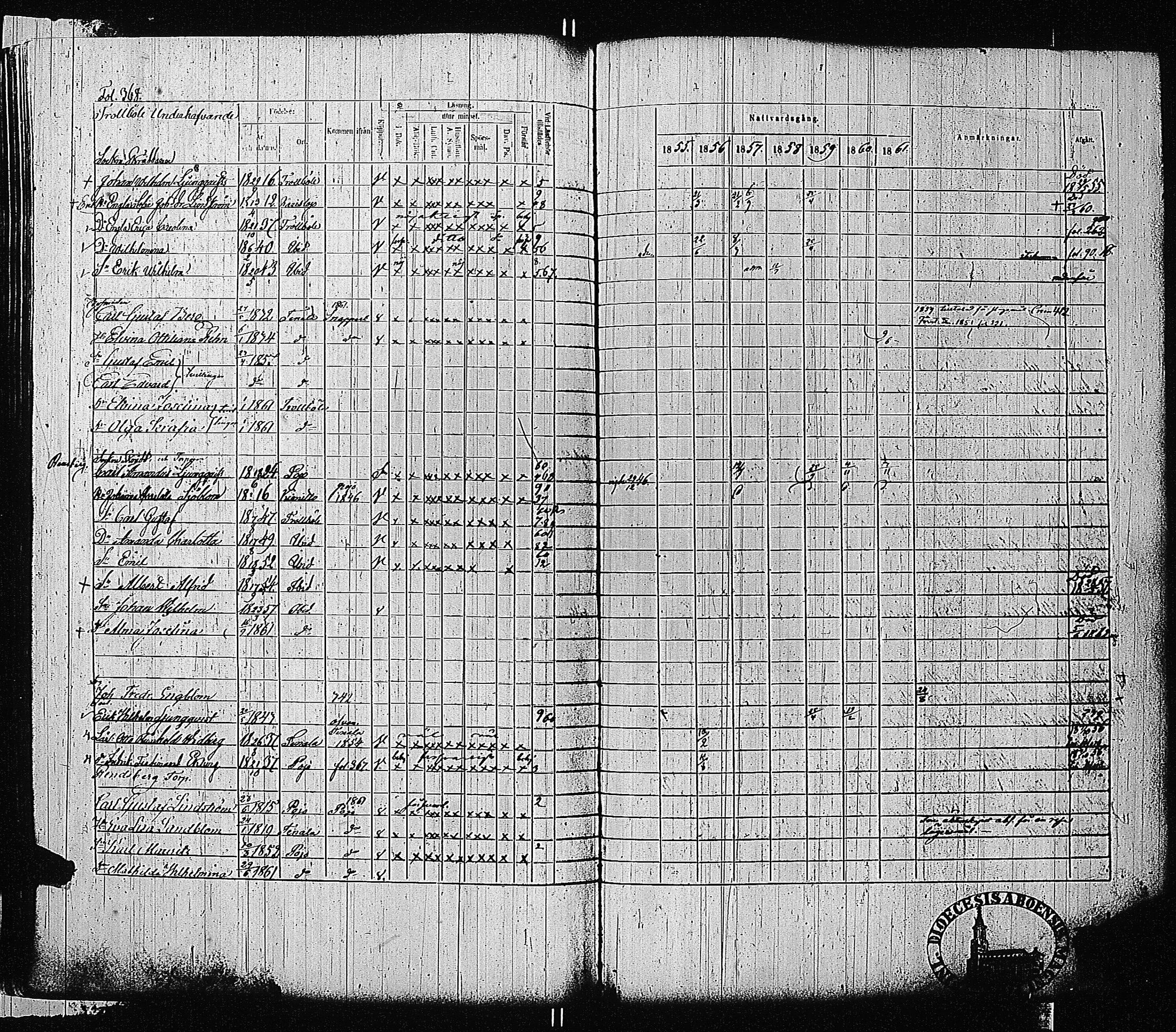 [ ../kirjat/Kirkonkirjat/tammisaari/rippikirja_1855-1861_kk84/kuvat/371.jpg ]
