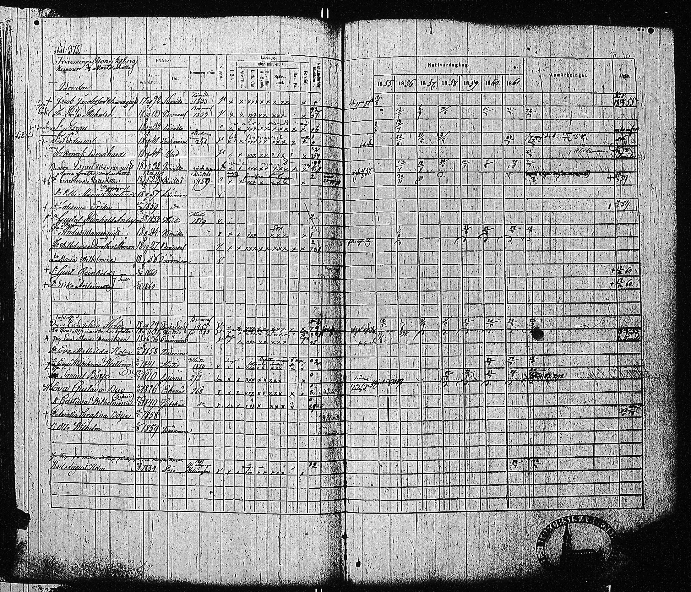 [ ../kirjat/Kirkonkirjat/tammisaari/rippikirja_1855-1861_kk84/kuvat/378.jpg ]