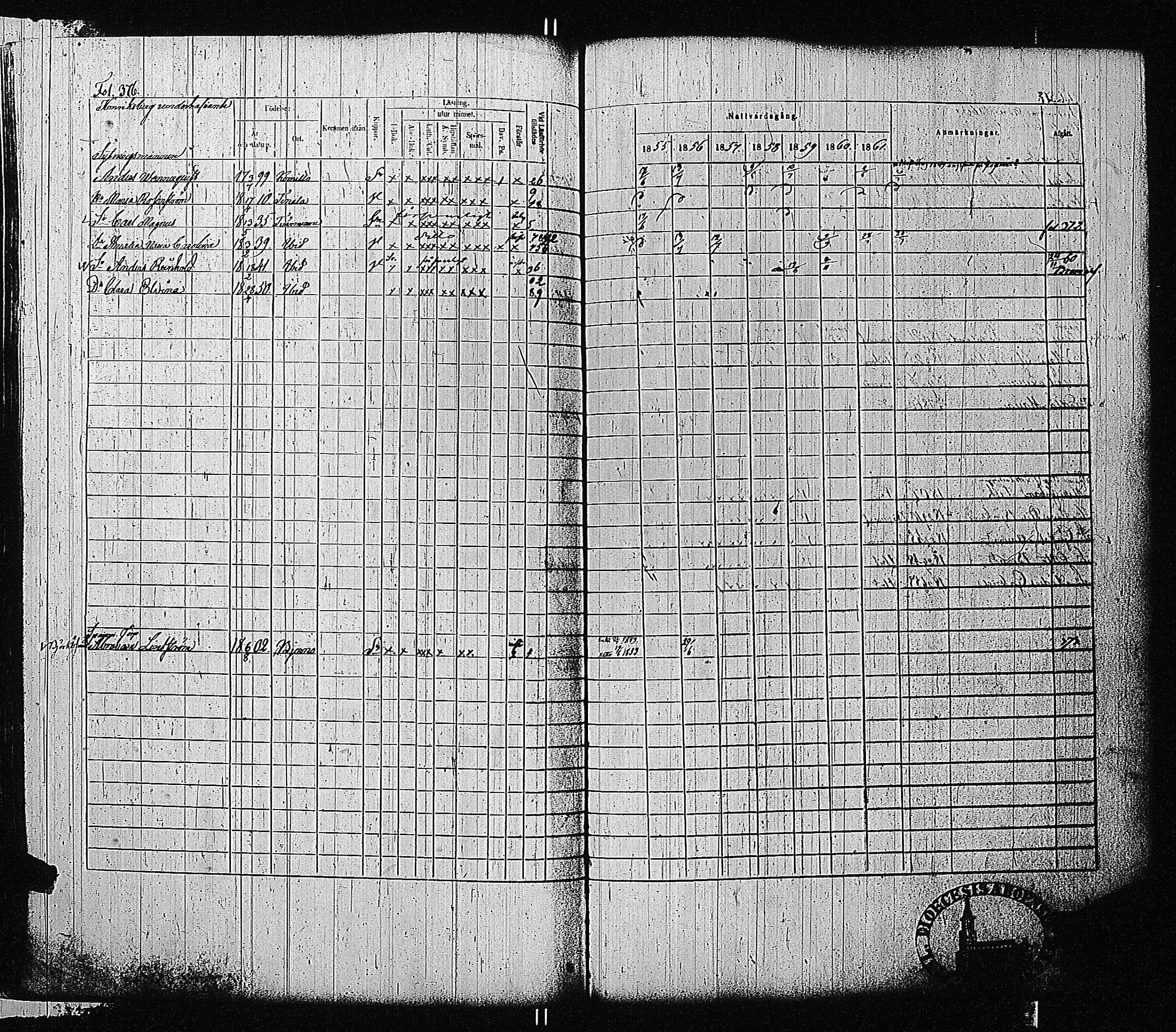 [ ../kirjat/Kirkonkirjat/tammisaari/rippikirja_1855-1861_kk84/kuvat/379.jpg ]