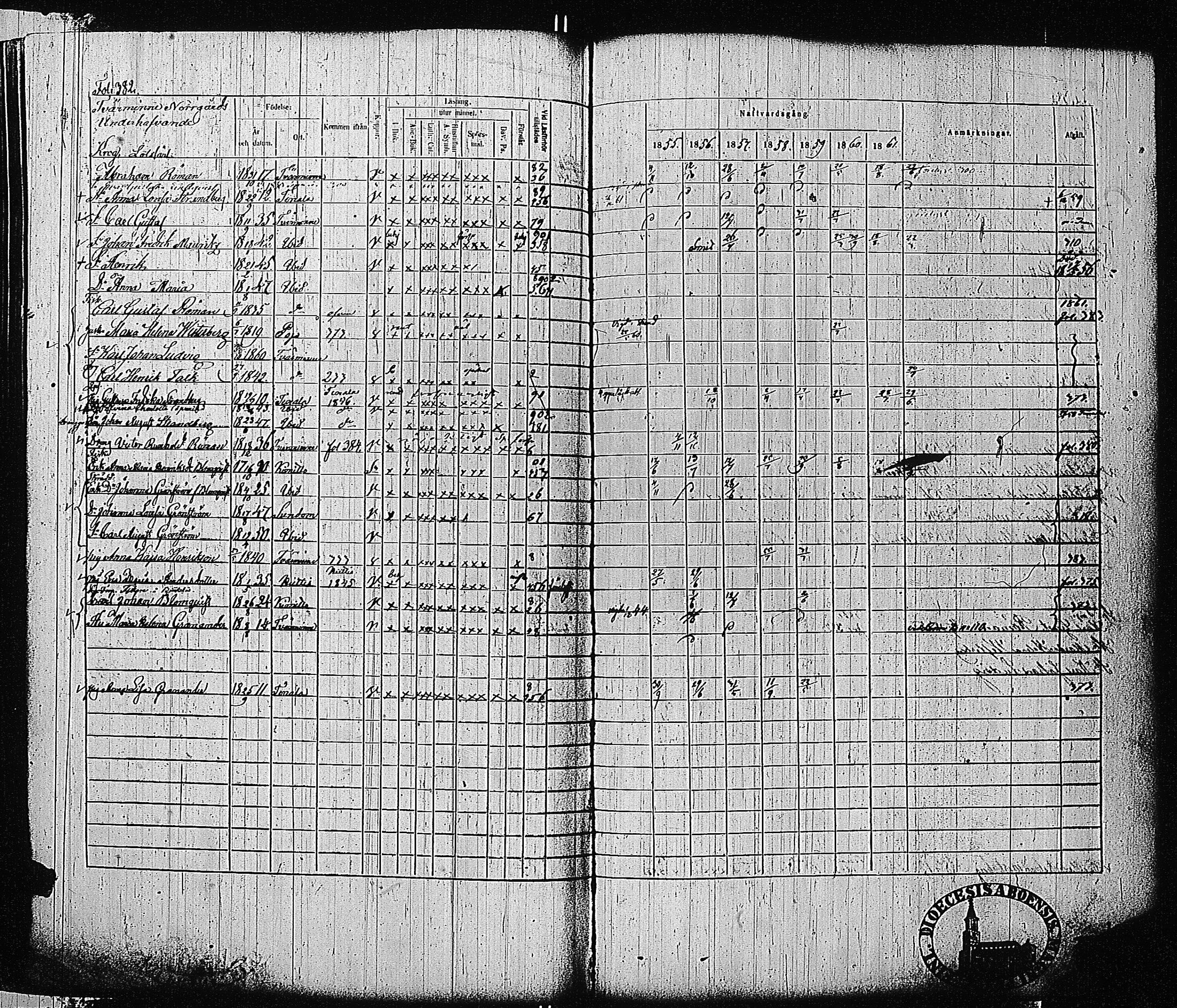 [ ../kirjat/Kirkonkirjat/tammisaari/rippikirja_1855-1861_kk84/kuvat/385.jpg ]