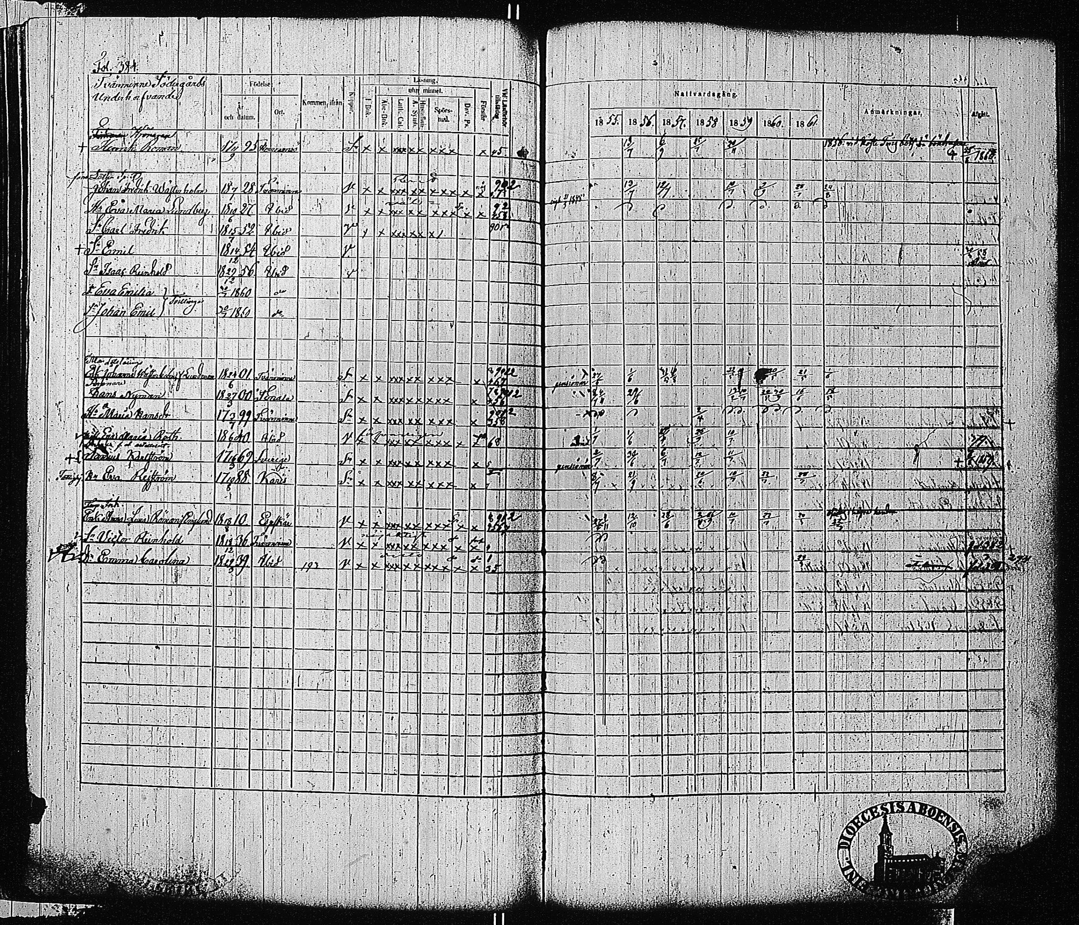 [ ../kirjat/Kirkonkirjat/tammisaari/rippikirja_1855-1861_kk84/kuvat/387.jpg ]