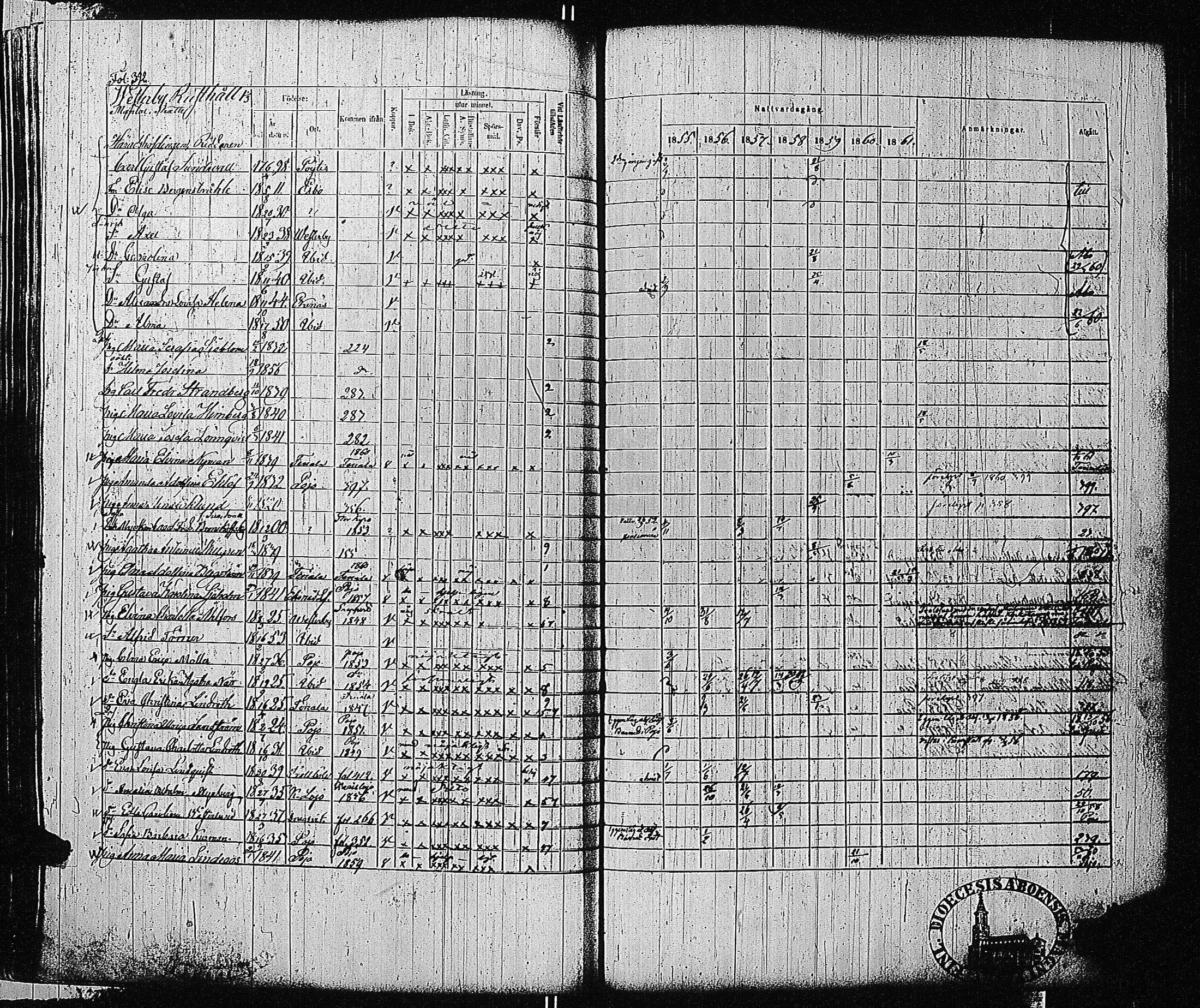 [ ../kirjat/Kirkonkirjat/tammisaari/rippikirja_1855-1861_kk84/kuvat/395.jpg ]