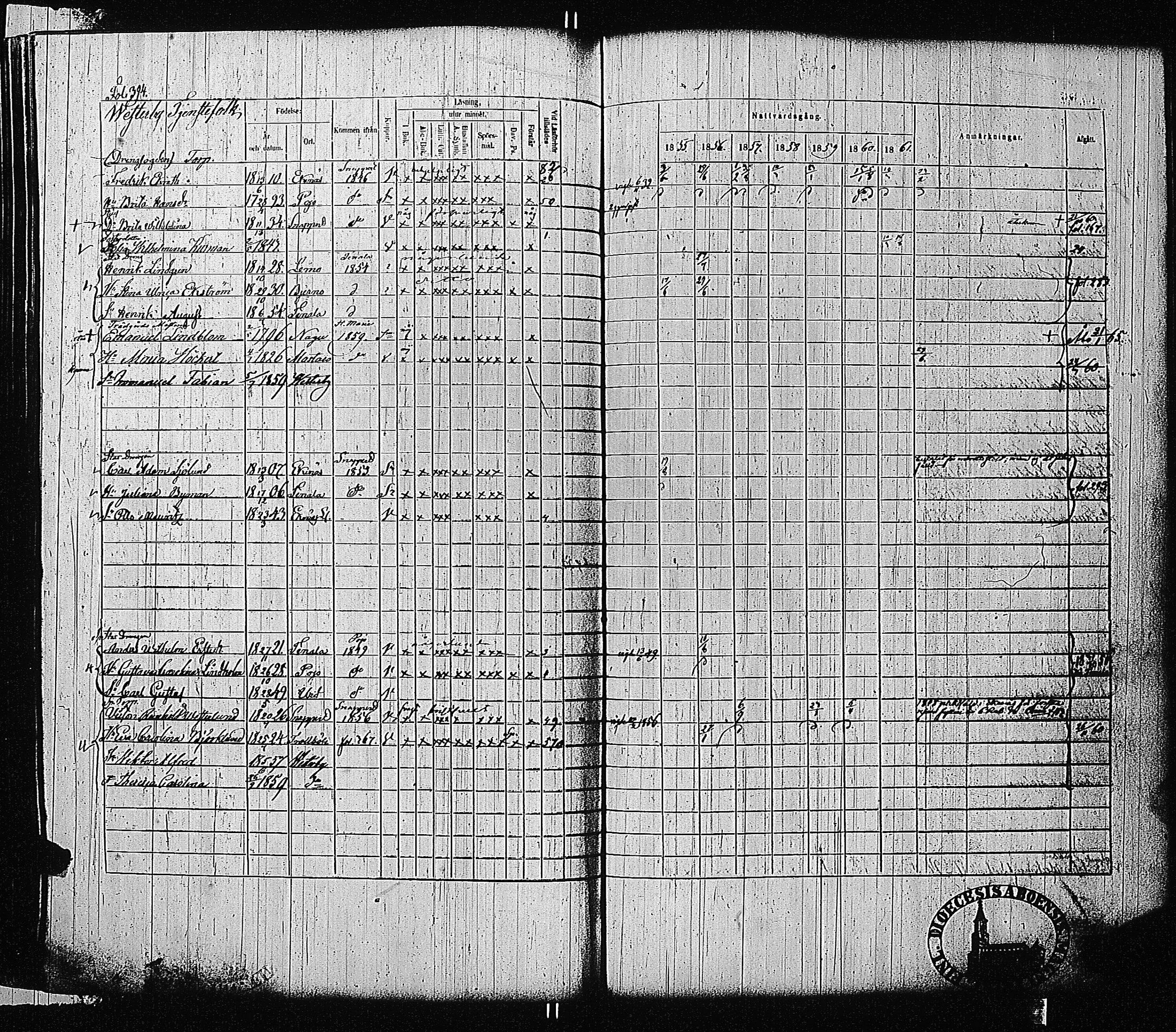 [ ../kirjat/Kirkonkirjat/tammisaari/rippikirja_1855-1861_kk84/kuvat/397.jpg ]
