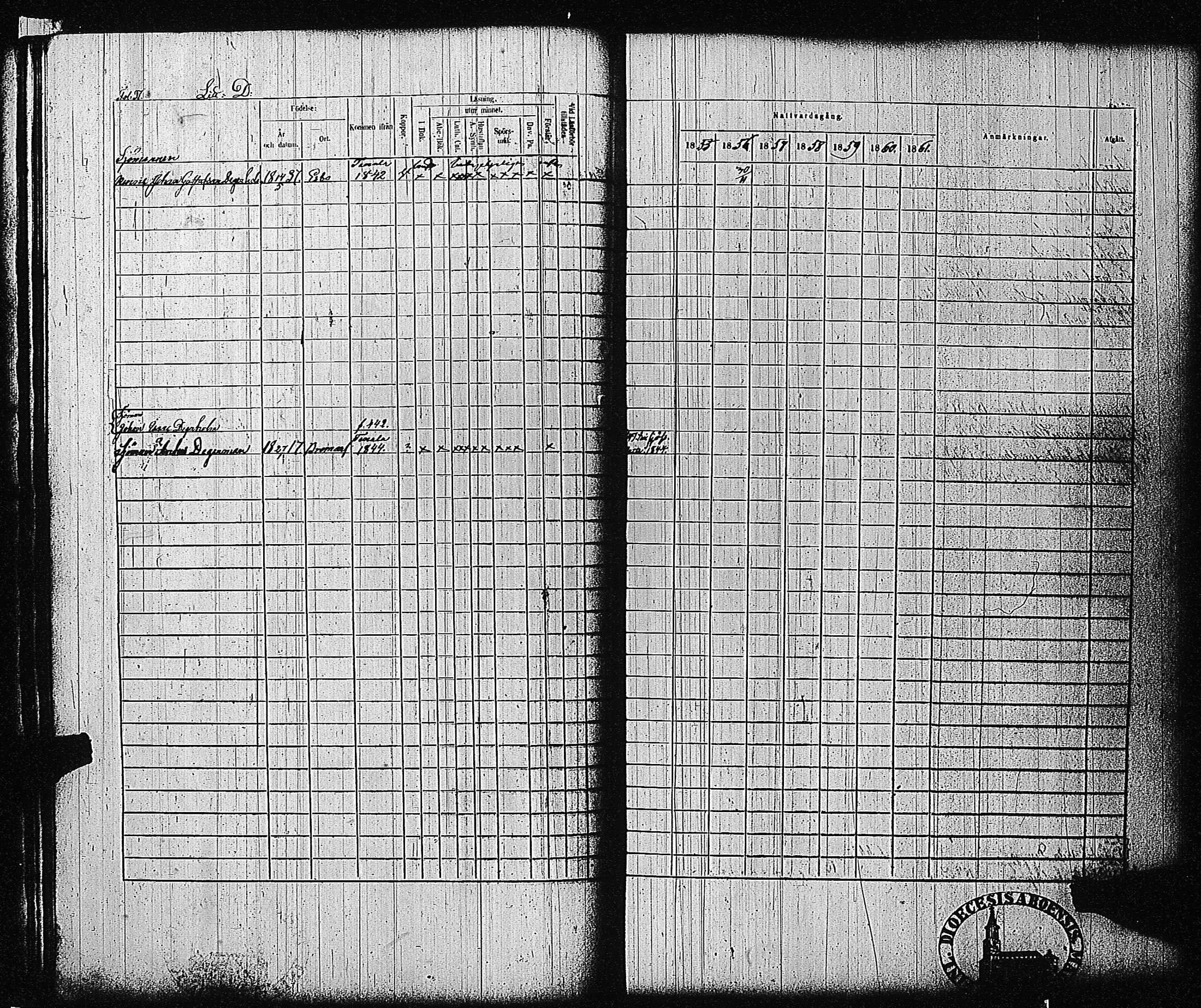 [ ../kirjat/Kirkonkirjat/tammisaari/rippikirja_1855-1861_kk84/kuvat/40.jpg ]