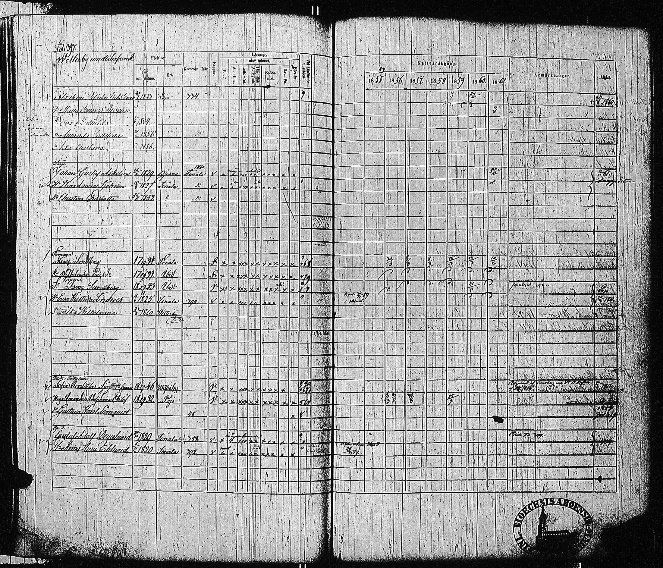 [ ../kirjat/Kirkonkirjat/tammisaari/rippikirja_1855-1861_kk84/kuvat/400.jpg ]