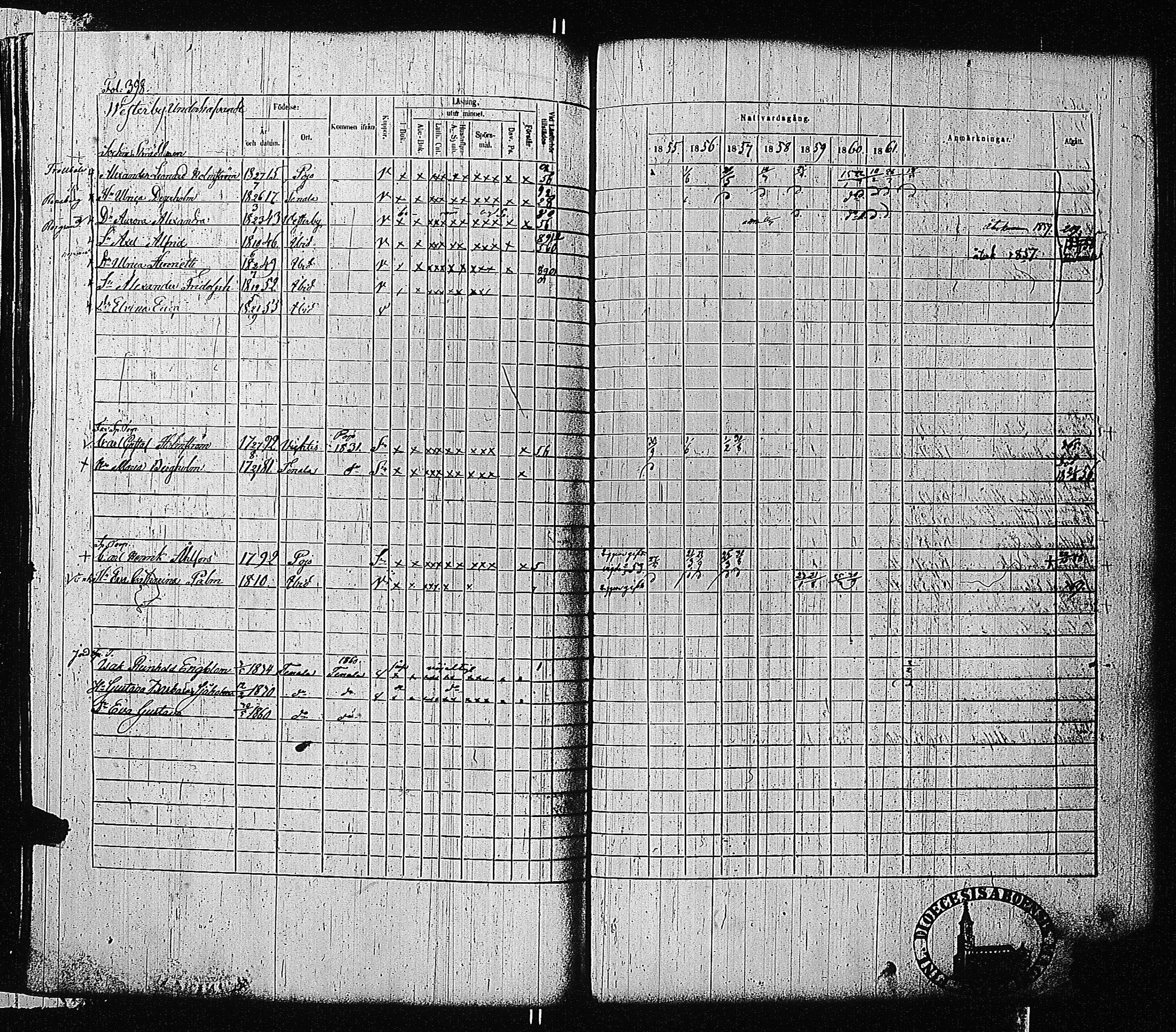 [ ../kirjat/Kirkonkirjat/tammisaari/rippikirja_1855-1861_kk84/kuvat/401.jpg ]