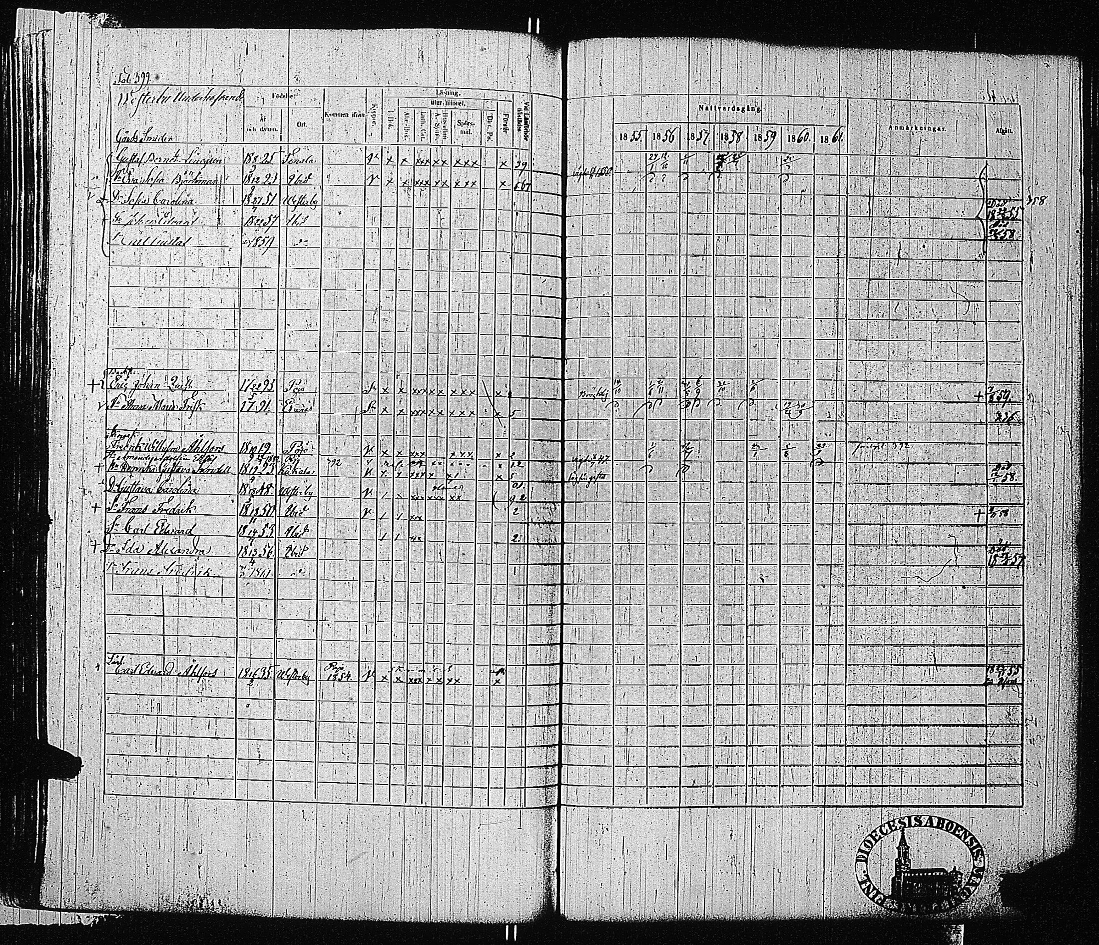 [ ../kirjat/Kirkonkirjat/tammisaari/rippikirja_1855-1861_kk84/kuvat/402.jpg ]