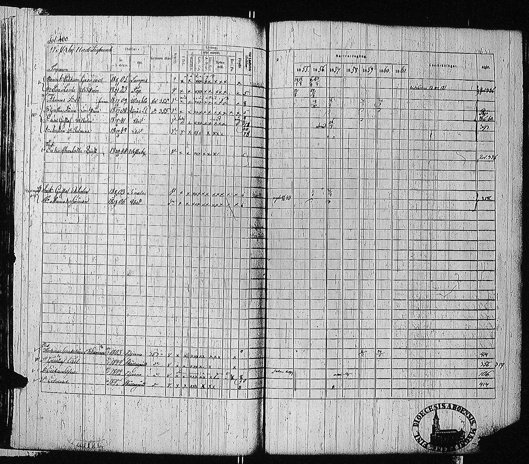 [ ../kirjat/Kirkonkirjat/tammisaari/rippikirja_1855-1861_kk84/kuvat/403.jpg ]