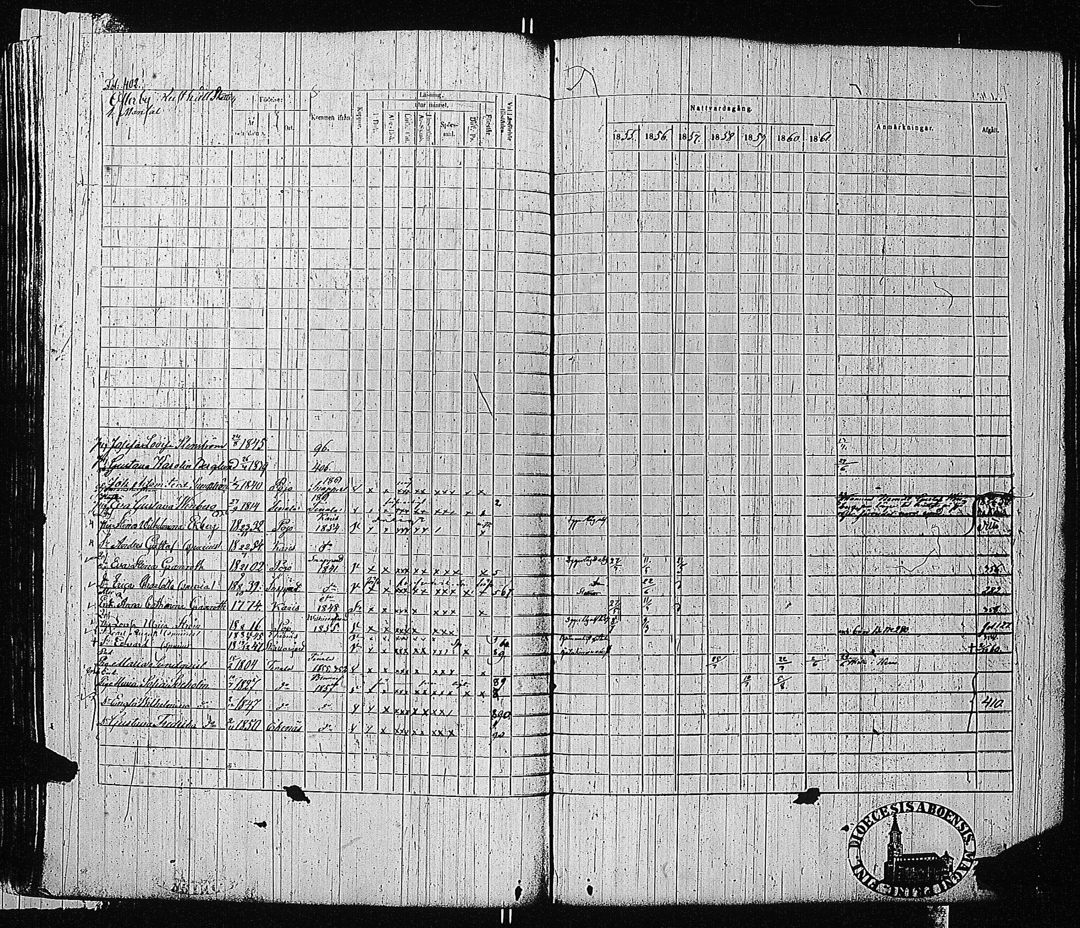 [ ../kirjat/Kirkonkirjat/tammisaari/rippikirja_1855-1861_kk84/kuvat/405.jpg ]
