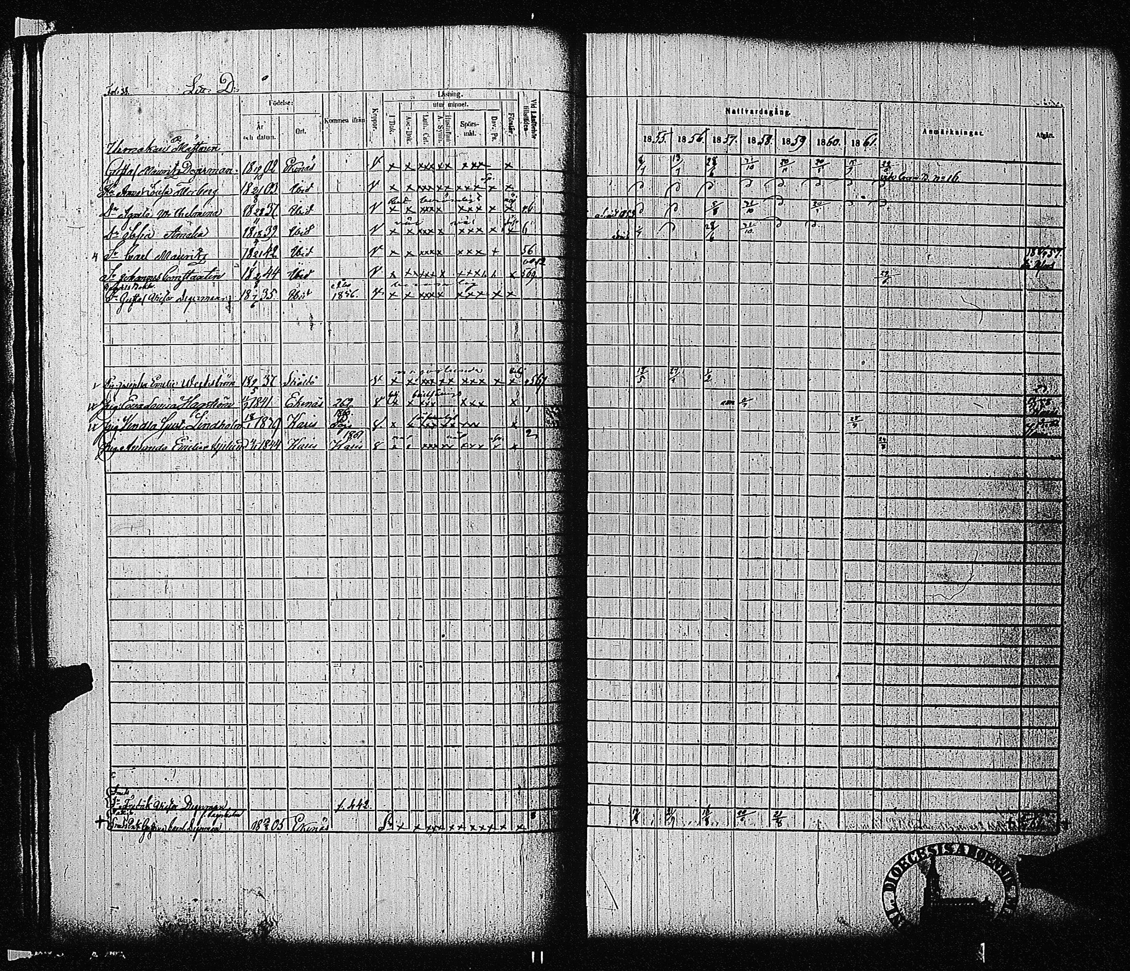 [ ../kirjat/Kirkonkirjat/tammisaari/rippikirja_1855-1861_kk84/kuvat/41.jpg ]