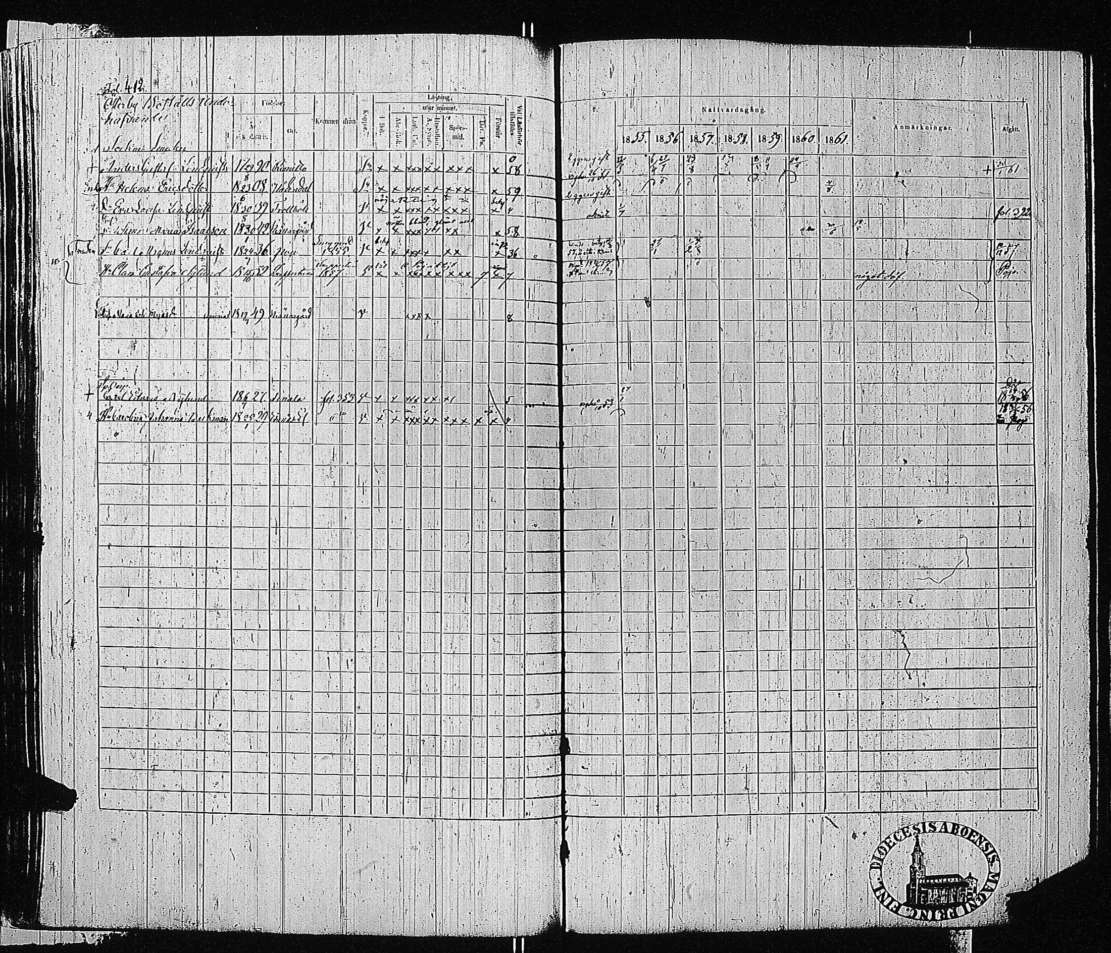 [ ../kirjat/Kirkonkirjat/tammisaari/rippikirja_1855-1861_kk84/kuvat/415.jpg ]