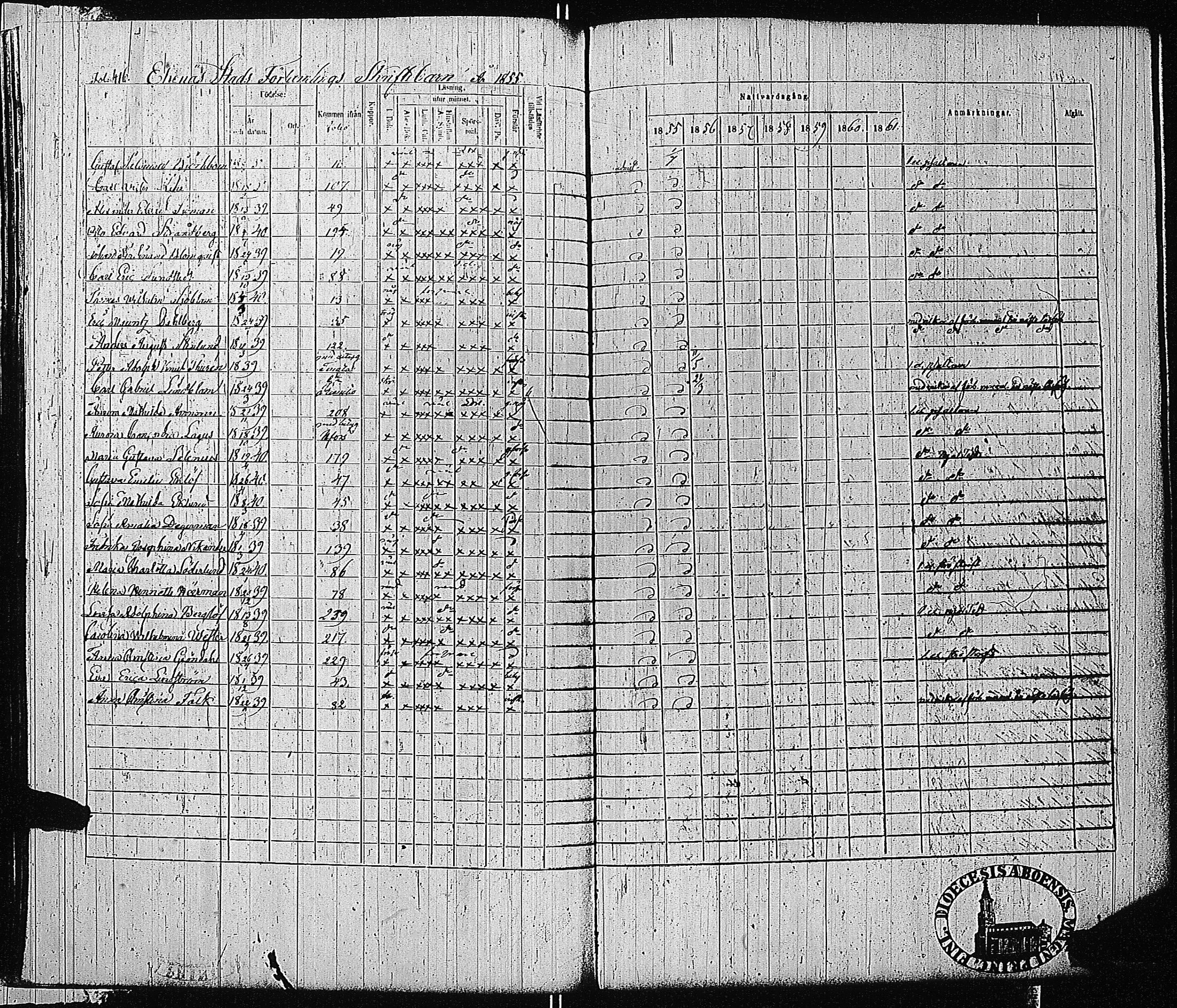 [ ../kirjat/Kirkonkirjat/tammisaari/rippikirja_1855-1861_kk84/kuvat/419.jpg ]