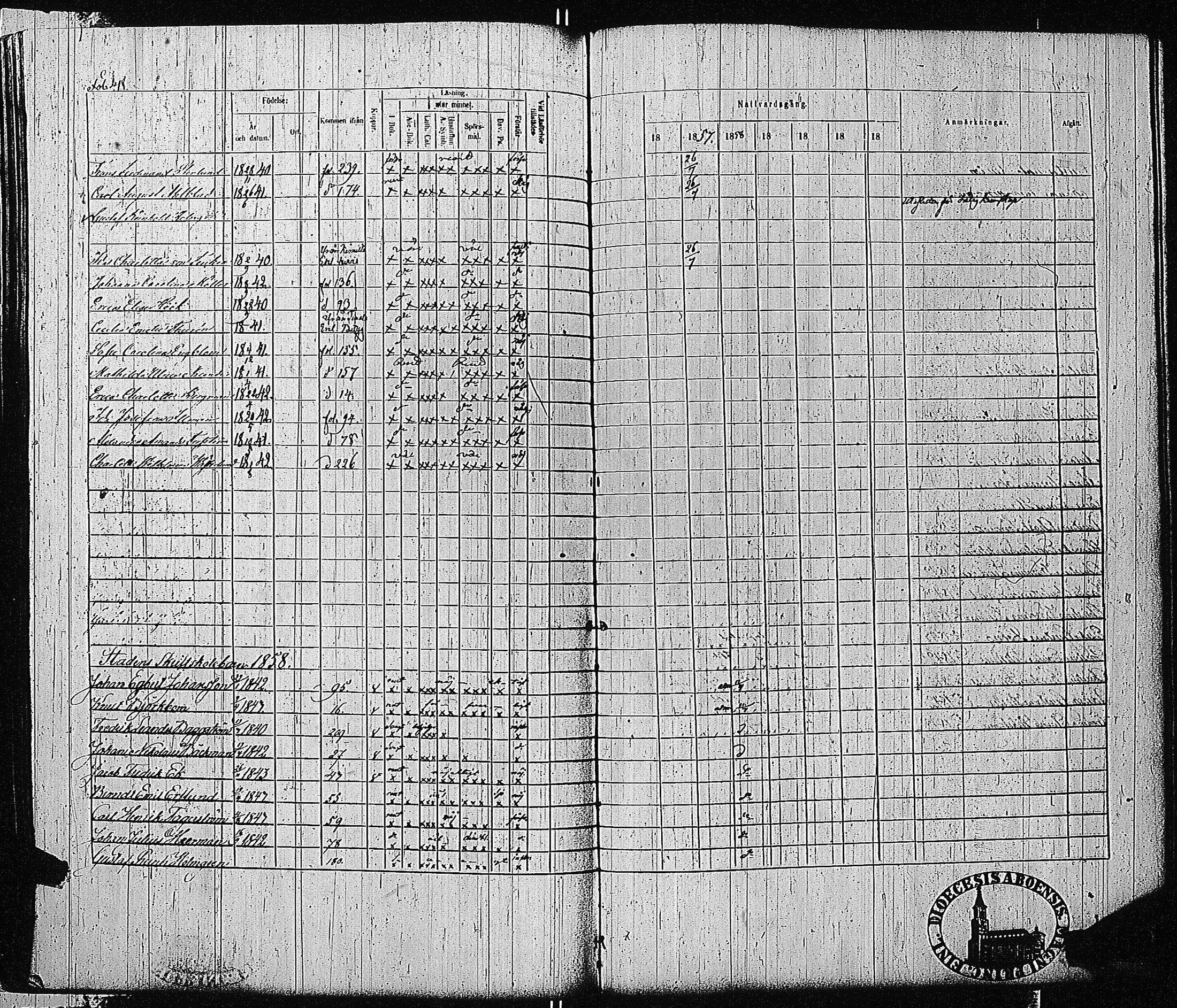 [ ../kirjat/Kirkonkirjat/tammisaari/rippikirja_1855-1861_kk84/kuvat/421.jpg ]