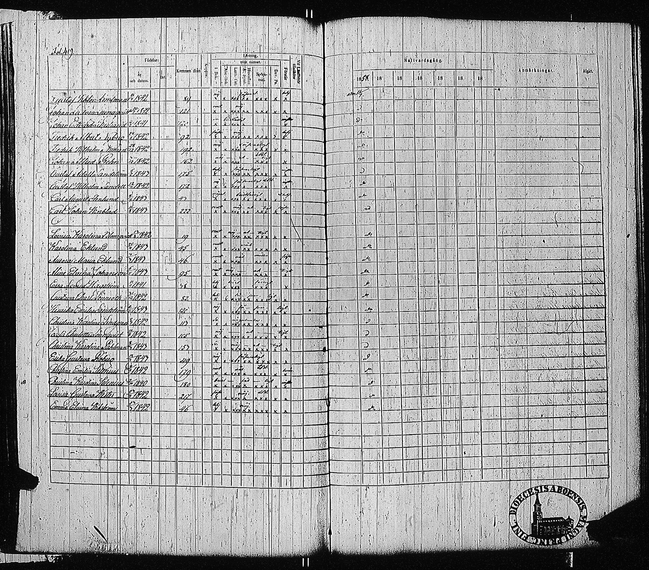 [ ../kirjat/Kirkonkirjat/tammisaari/rippikirja_1855-1861_kk84/kuvat/422.jpg ]
