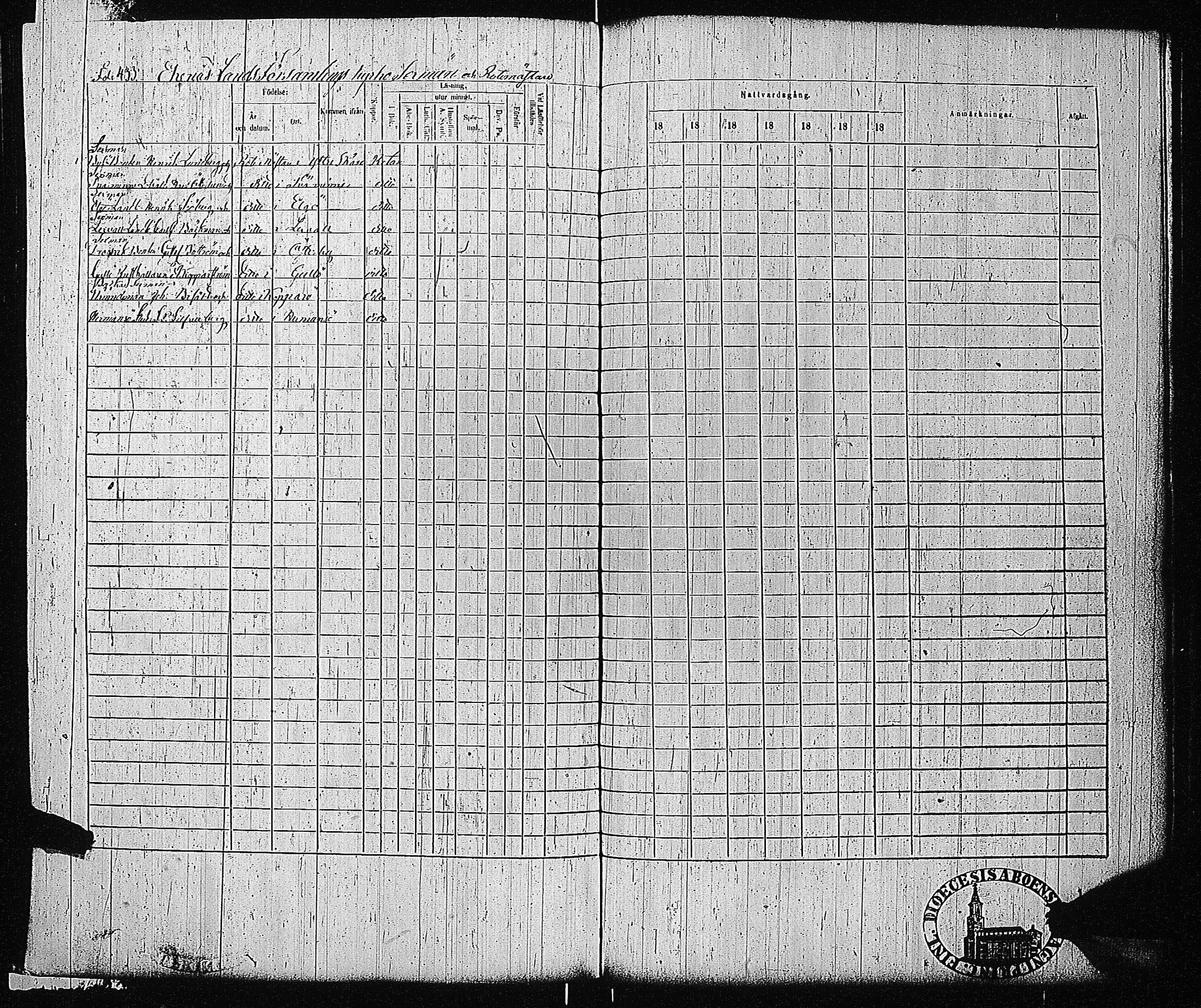 [ ../kirjat/Kirkonkirjat/tammisaari/rippikirja_1855-1861_kk84/kuvat/436.jpg ]