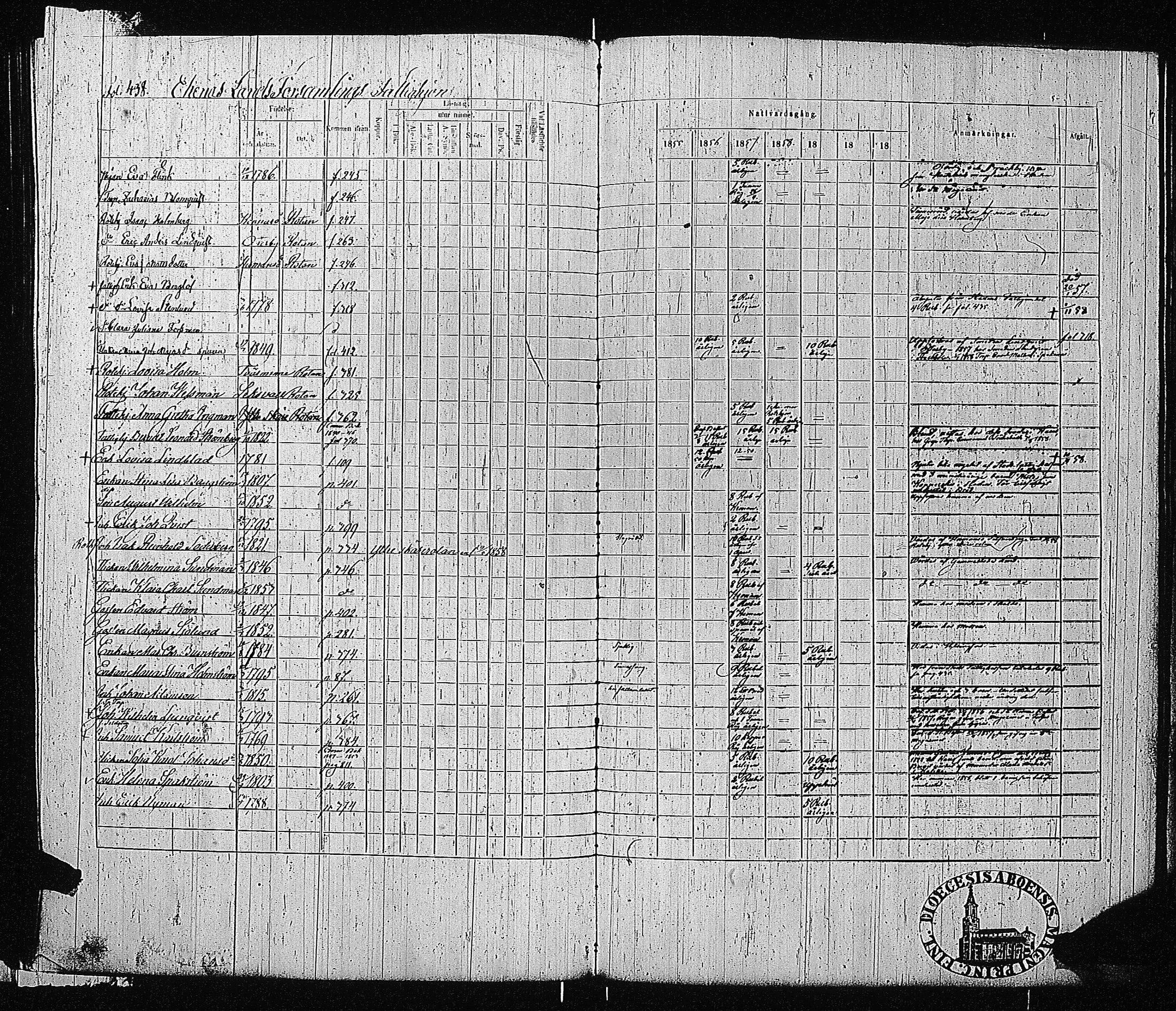 [ ../kirjat/Kirkonkirjat/tammisaari/rippikirja_1855-1861_kk84/kuvat/440.jpg ]
