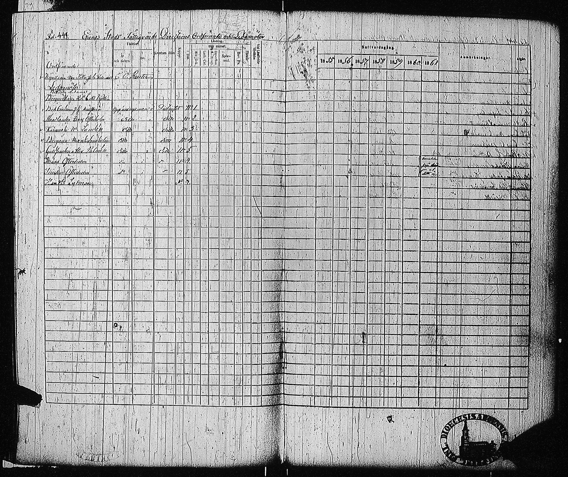 [ ../kirjat/Kirkonkirjat/tammisaari/rippikirja_1855-1861_kk84/kuvat/447.jpg ]