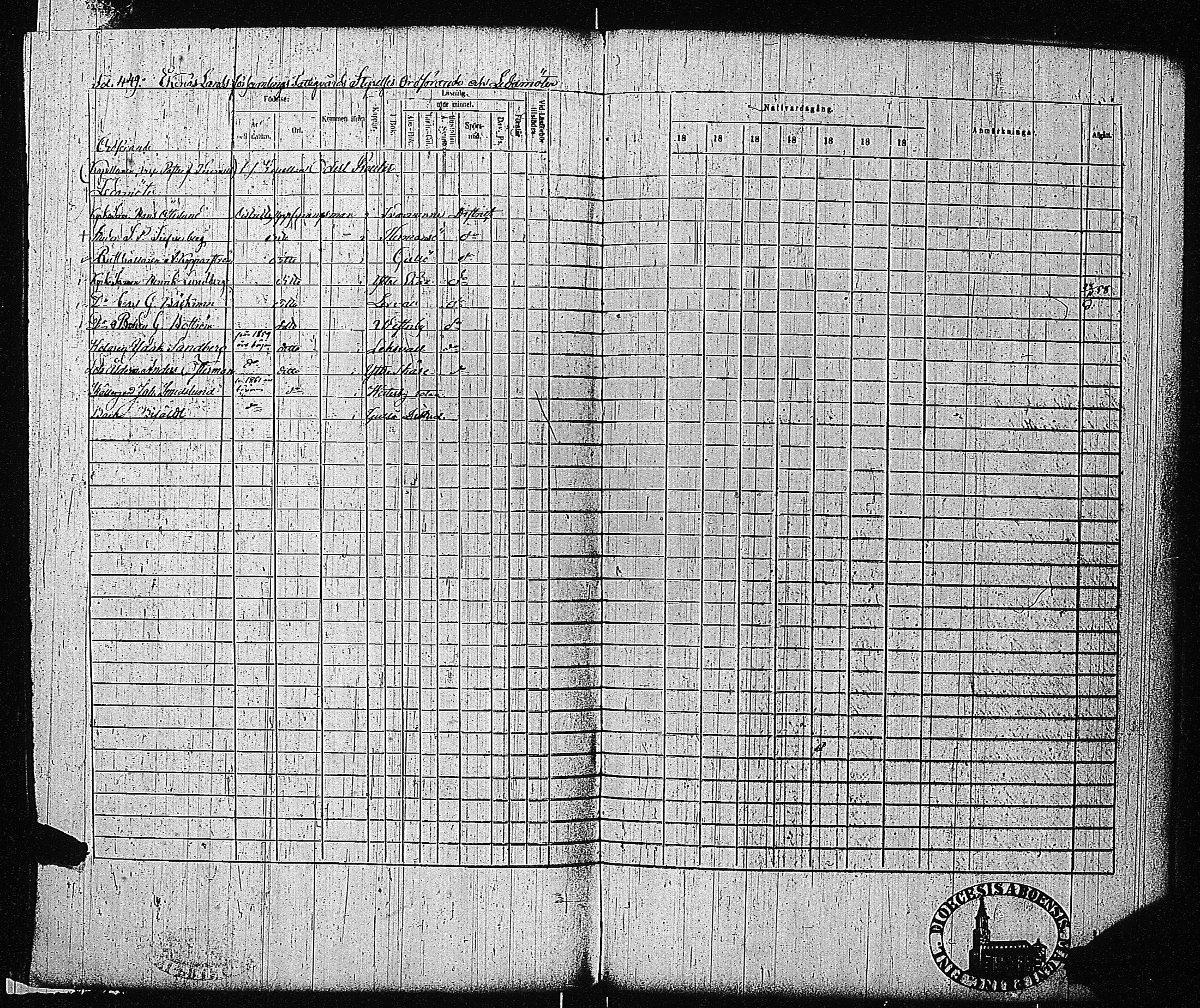 [ ../kirjat/Kirkonkirjat/tammisaari/rippikirja_1855-1861_kk84/kuvat/448.jpg ]