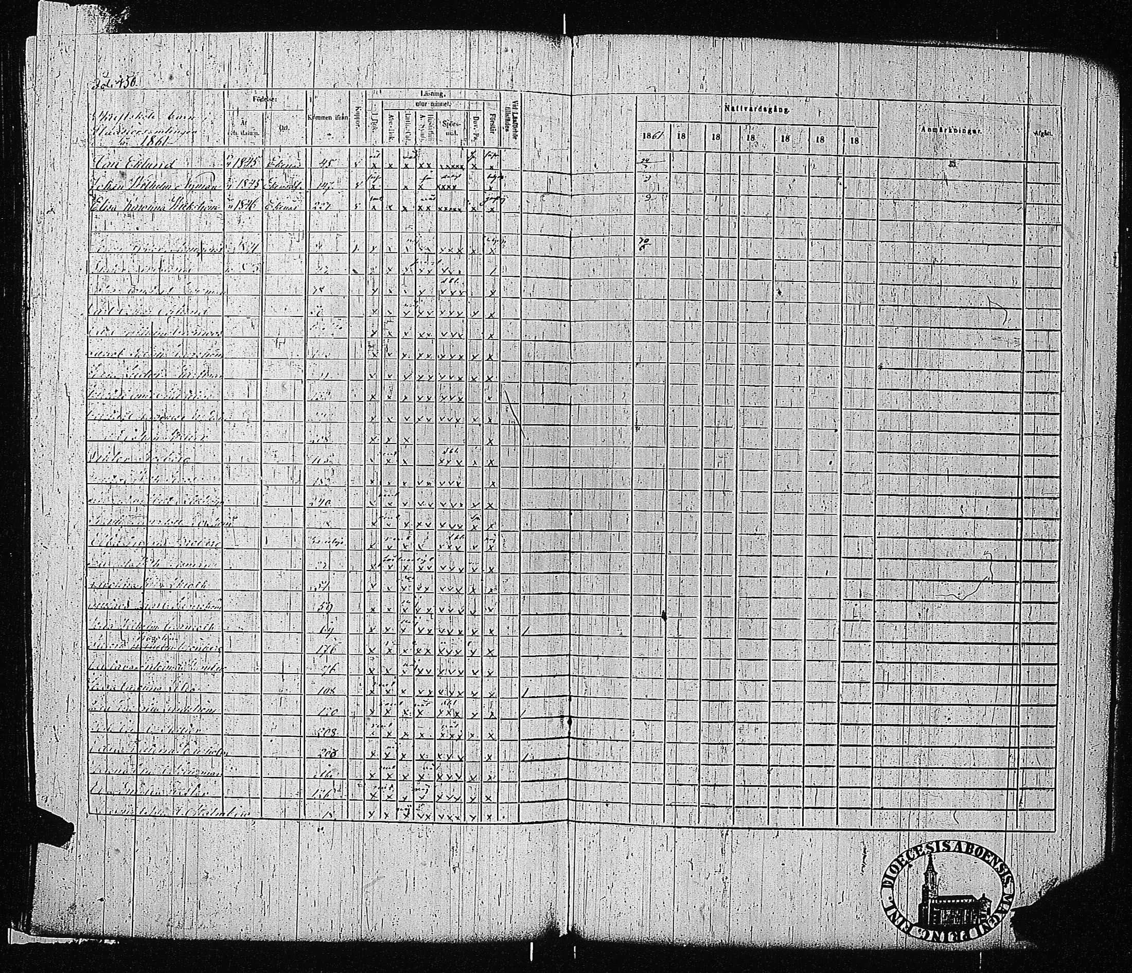 [ ../kirjat/Kirkonkirjat/tammisaari/rippikirja_1855-1861_kk84/kuvat/449.jpg ]