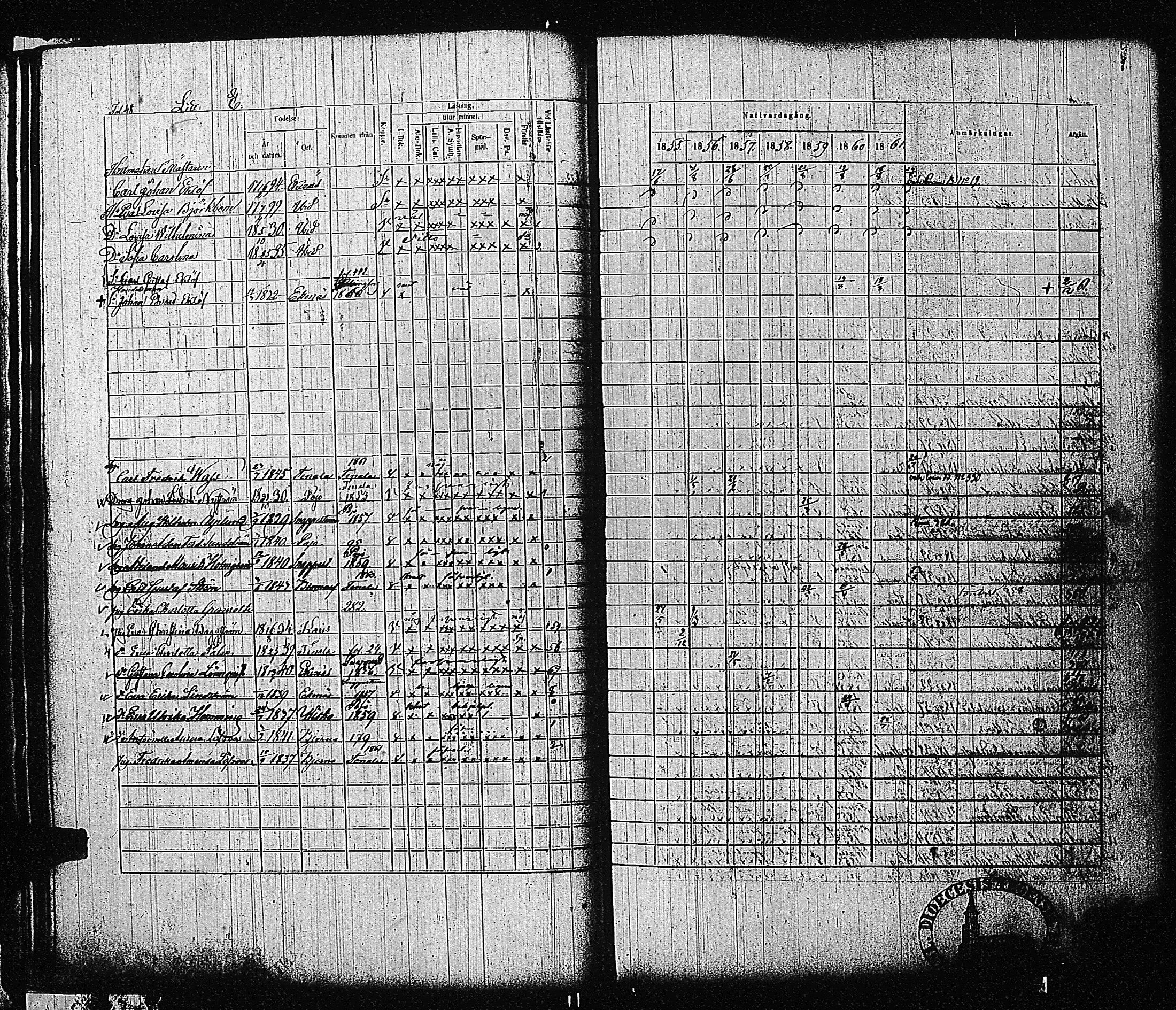 [ ../kirjat/Kirkonkirjat/tammisaari/rippikirja_1855-1861_kk84/kuvat/51.jpg ]
