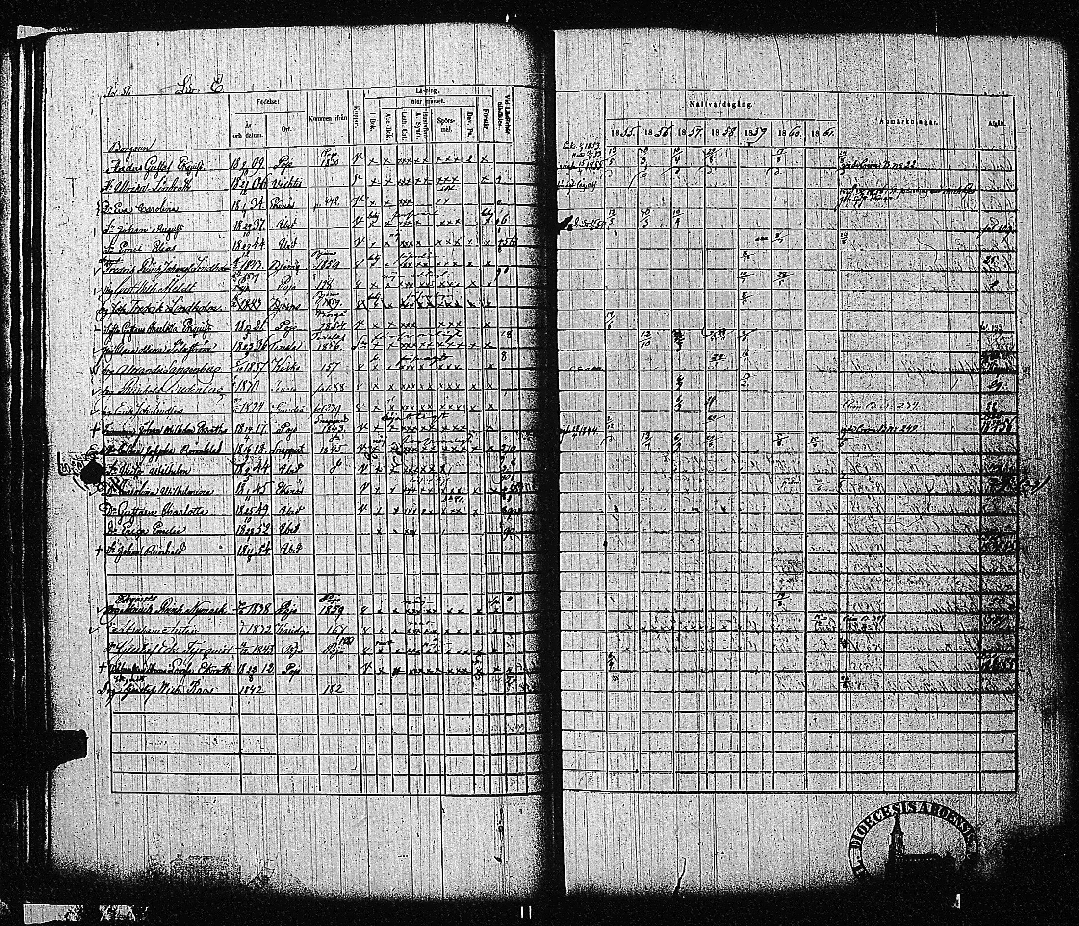 [ ../kirjat/Kirkonkirjat/tammisaari/rippikirja_1855-1861_kk84/kuvat/54.jpg ]