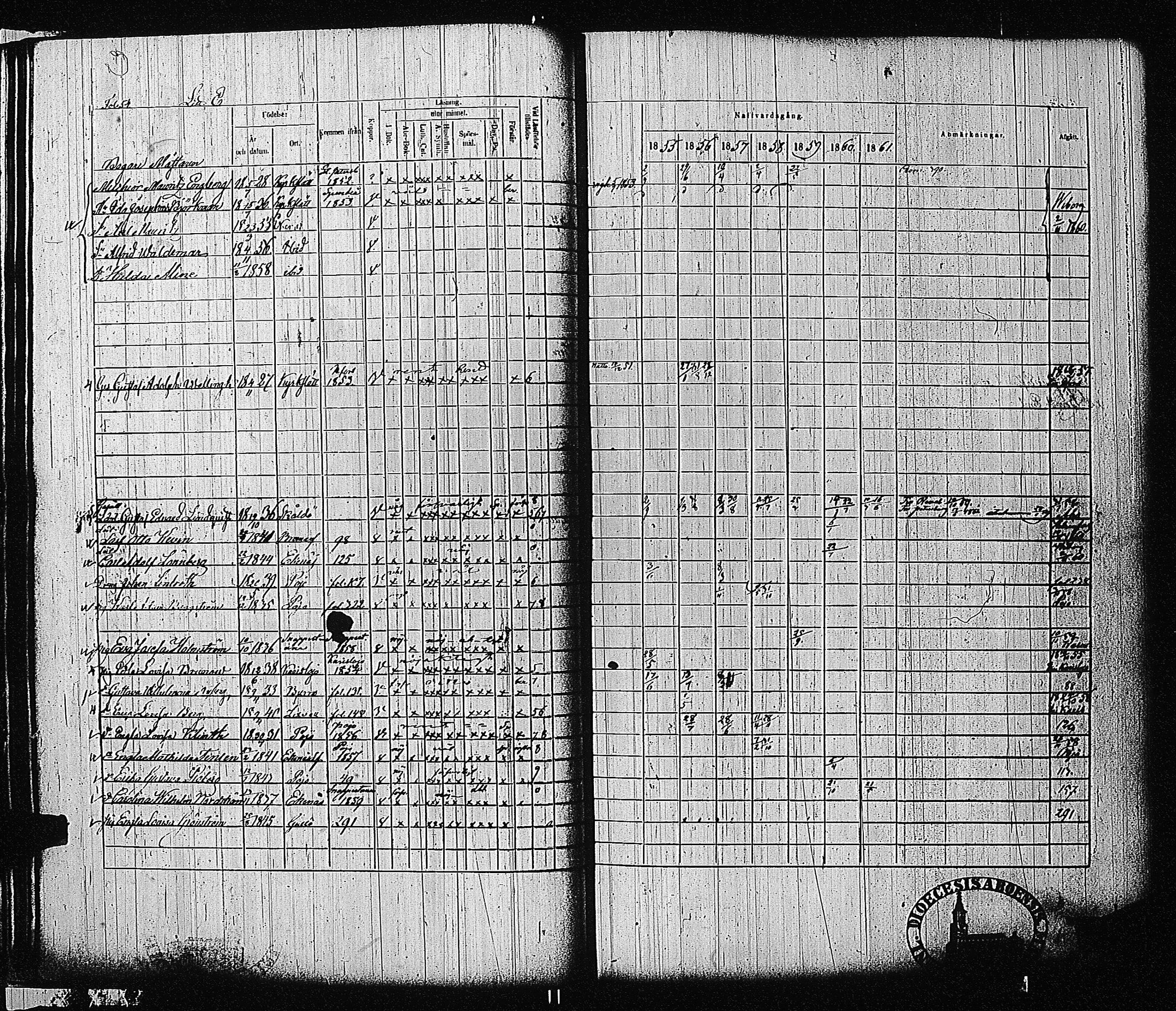 [ ../kirjat/Kirkonkirjat/tammisaari/rippikirja_1855-1861_kk84/kuvat/57.jpg ]