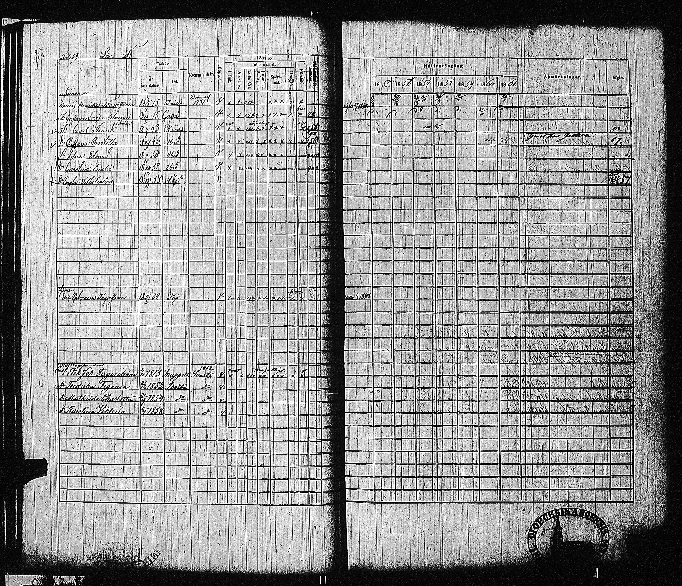 [ ../kirjat/Kirkonkirjat/tammisaari/rippikirja_1855-1861_kk84/kuvat/61.jpg ]