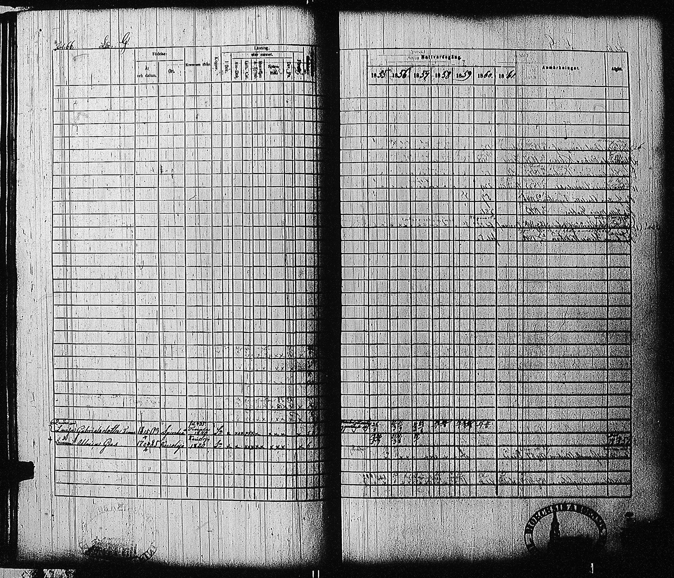 [ ../kirjat/Kirkonkirjat/tammisaari/rippikirja_1855-1861_kk84/kuvat/68.jpg ]