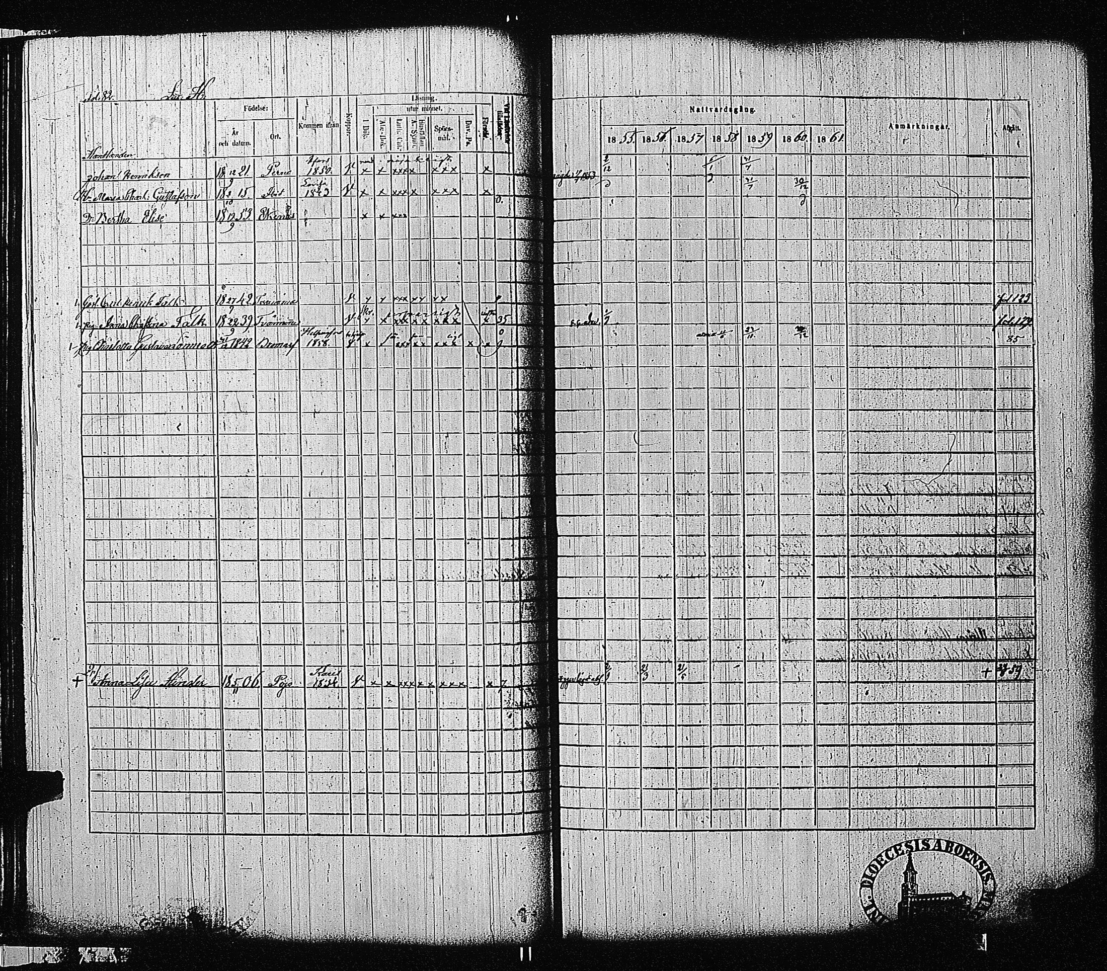 [ ../kirjat/Kirkonkirjat/tammisaari/rippikirja_1855-1861_kk84/kuvat/84.jpg ]